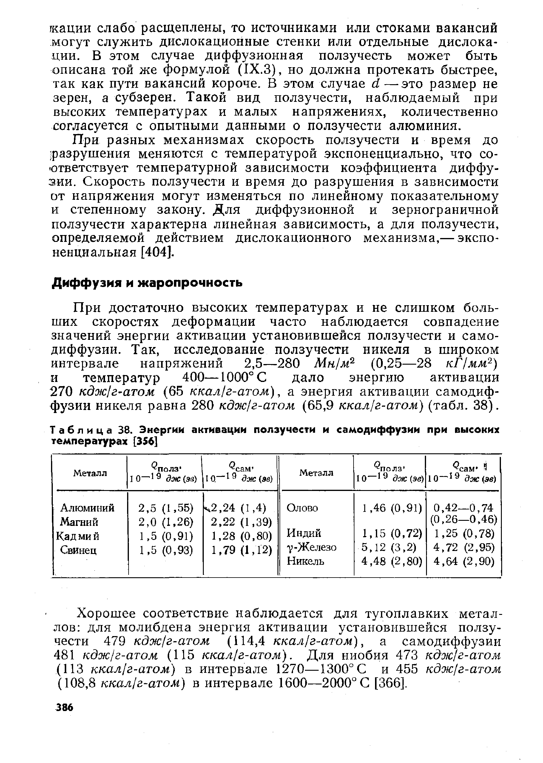 Хорошее соответствие наблюдается для тугоплавких металлов для молибдена энергия активации установившейся ползучести 479 кдж/г-атом (114,4 ккал/г-атом), а самодиффузии 481 кдж/г-атом (115 ккал/г-атом). Для ниобия 473 кдж/г-атом (113 ккал/г-атом) в интервале 1270—1300° С и 455 кдж/г-атом (108,8 ккал/г-атом) в интервале 1600—2000° С [366].
