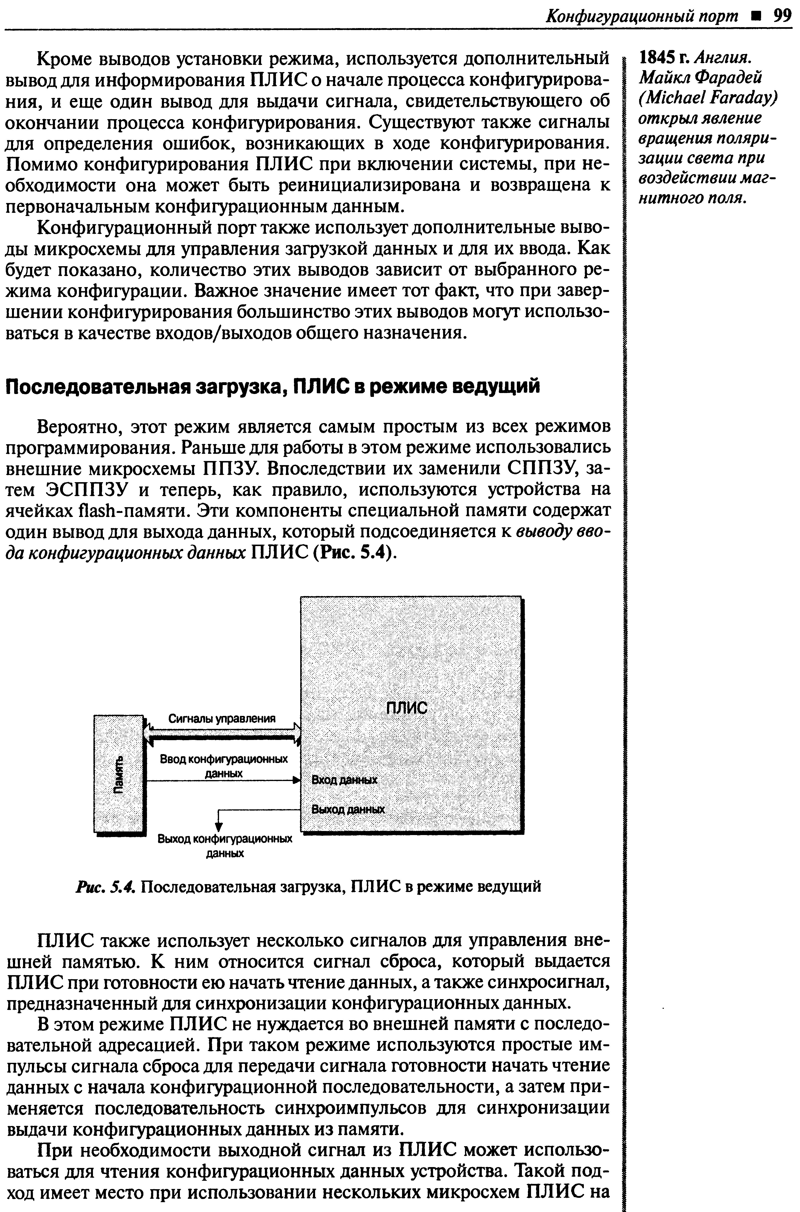 ПЛИС также использует несколько сигналов для управления внешней памятью. К ним относится сигнал сброса, который выдается ПЛИС при готовности ею начать чтение данных, а также синхросигнал, предназначенный для синхронизации конфигурационных данных.
