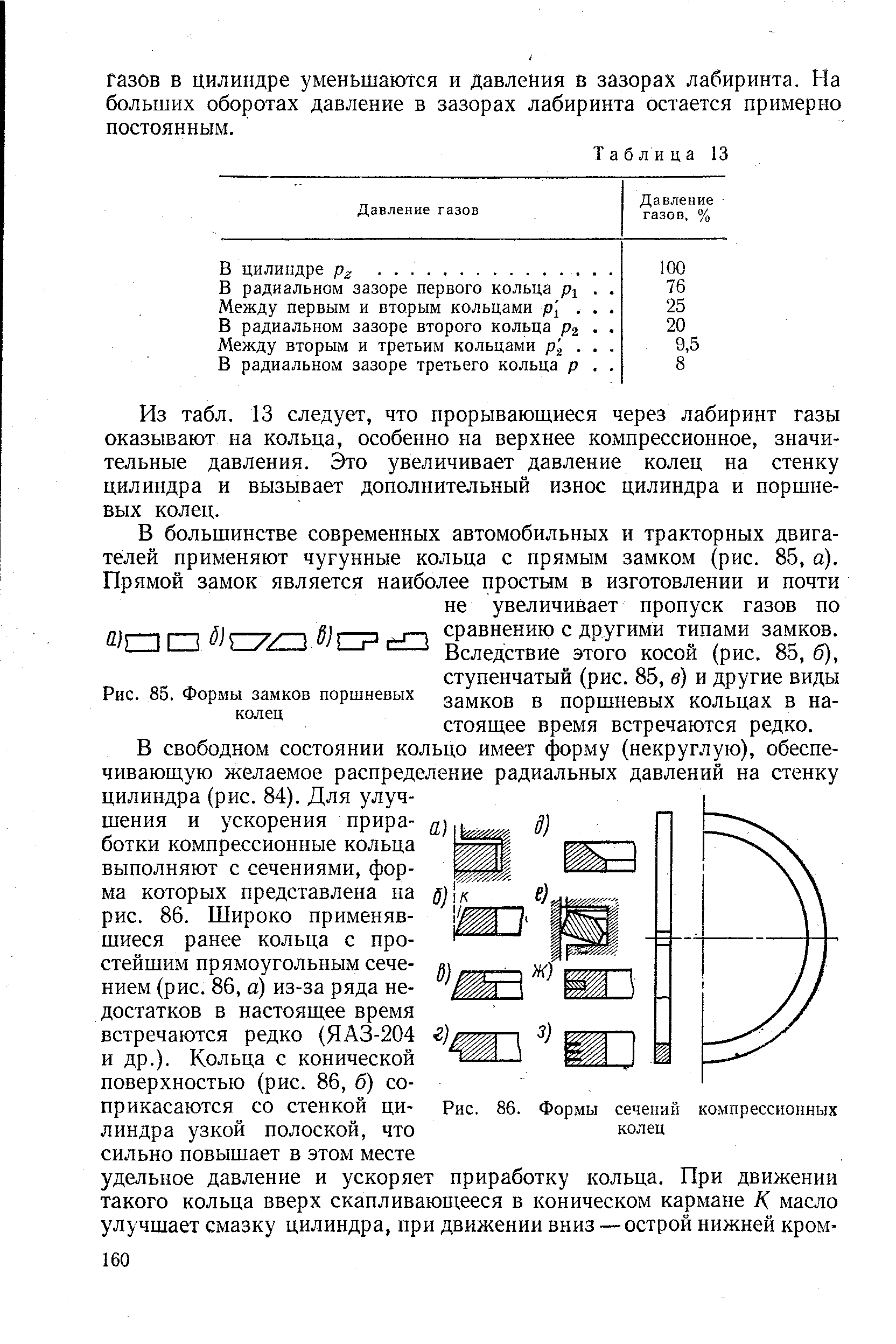 Рис. 85. Формы замков поршневых колец
