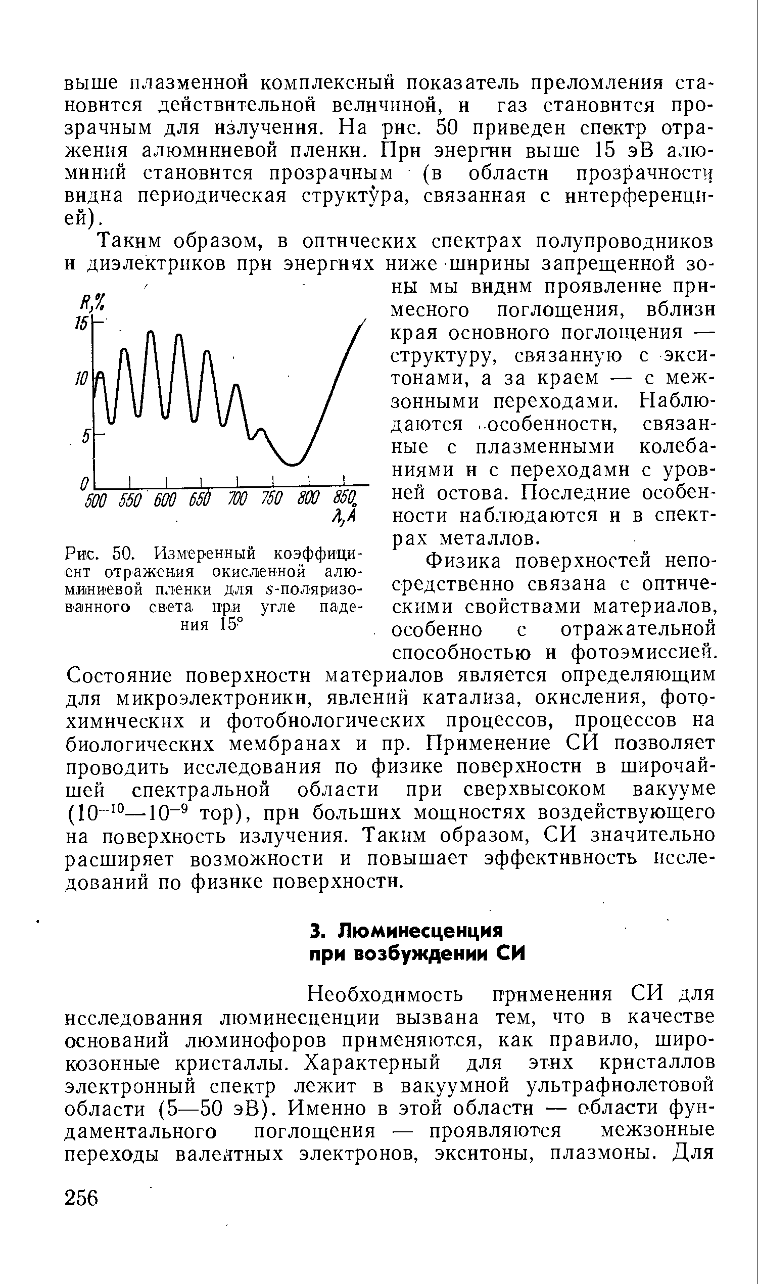 Рис. 50. Измеренный коэффици- физика поверхностей непо-ент отражения окисленнои алю- 
