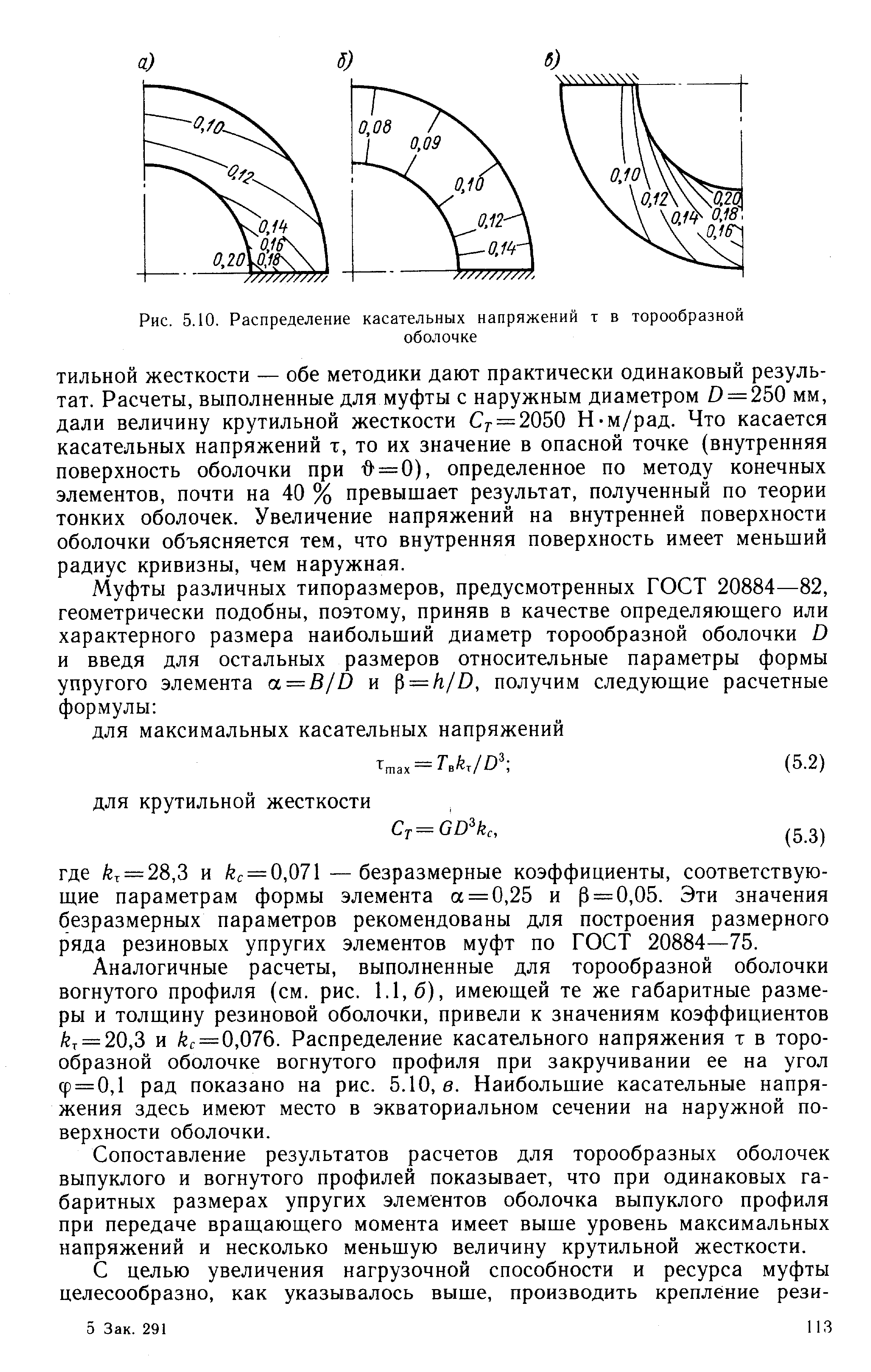 Аналогичные расчеты, выполненные для торообразной оболочки вогнутого профиля (см. рис. 1.1,6), имеющей те же габаритные размеры и толщину резиновой оболочки, привели к значениям коэффициентов kJ = 20,3 и кс = 0,076. Распределение касательного напряжения т в торообразной оболочке вогнутого профиля при закручивании ее на угол Ф = 0,1 рад показано на рис. 5.10, в. Наибольшие касательные напряжения здесь имеют место в экваториальном сечении на наружной поверхности оболочки.
