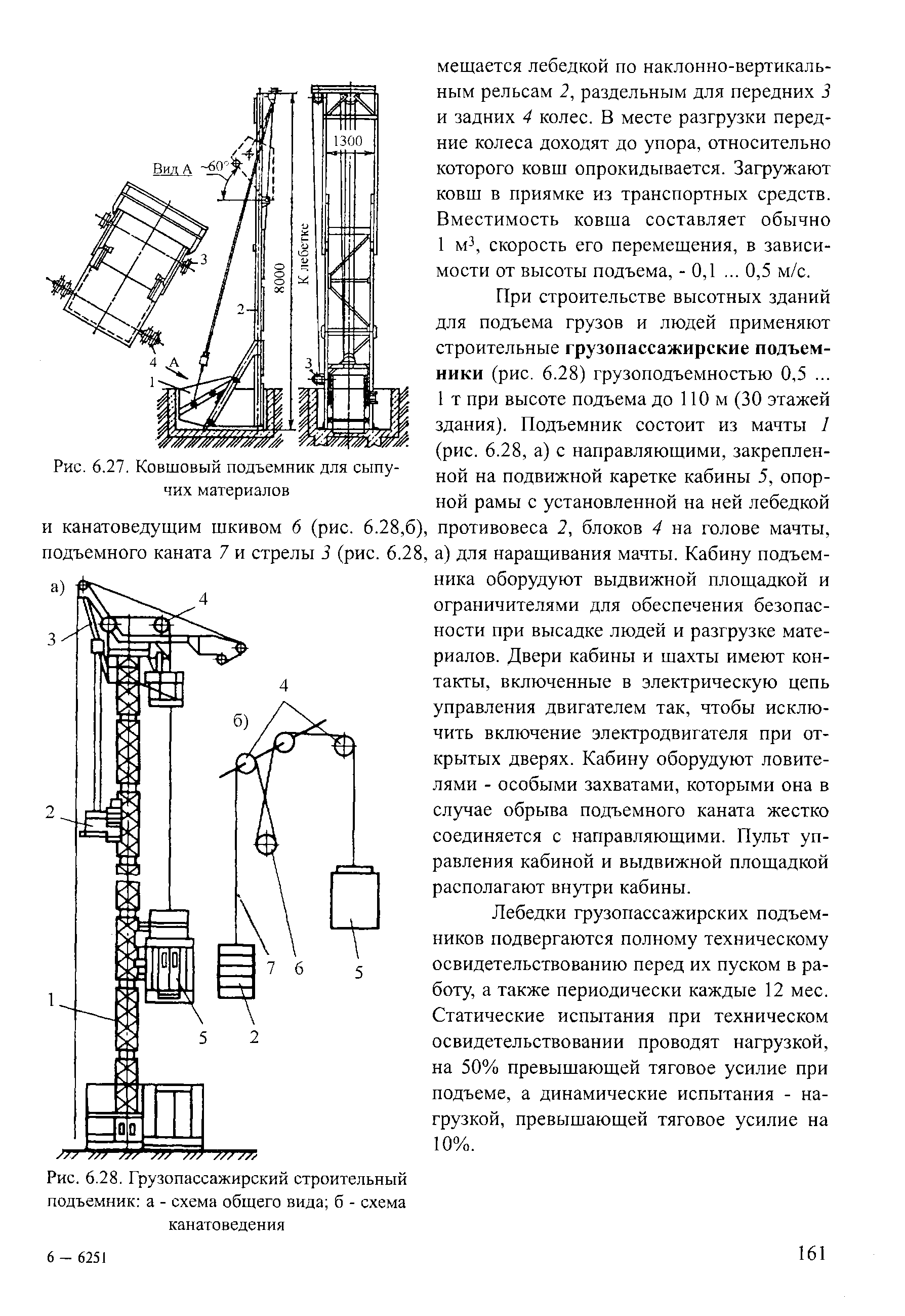 Строительный подъемник схема