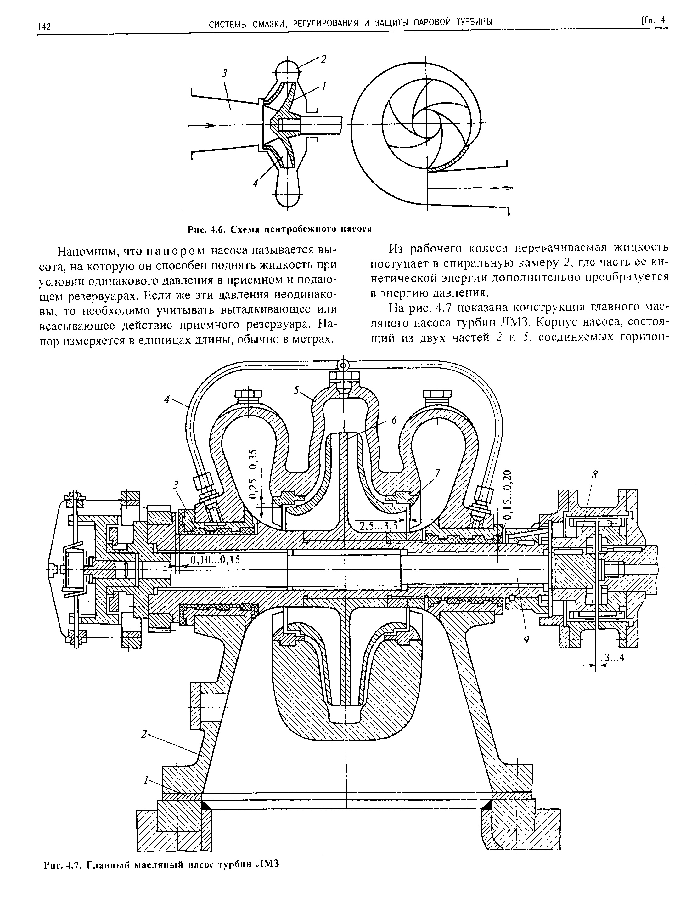 Центробежный насос схема сборки