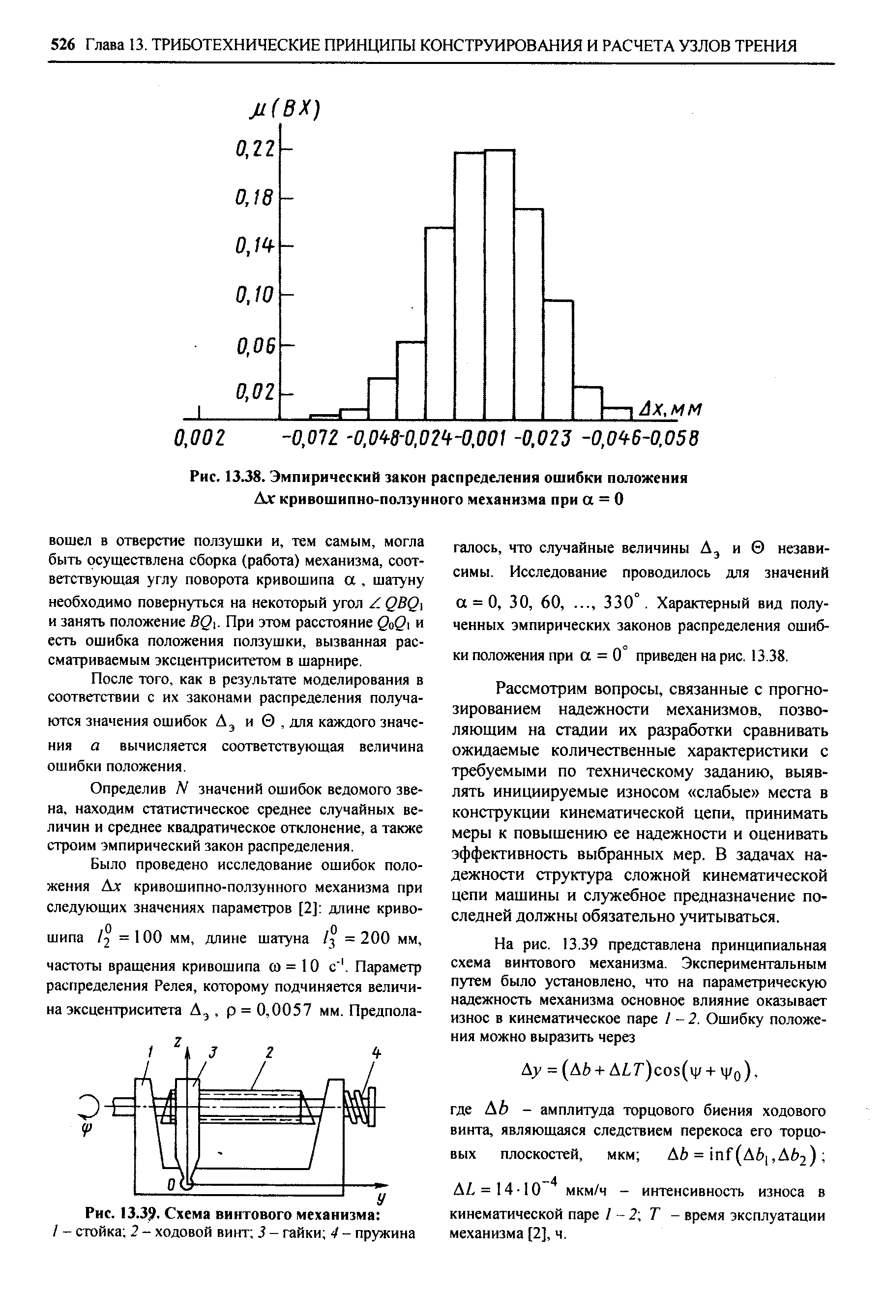 Распределение ошибок. Эмпирический закон распределения.