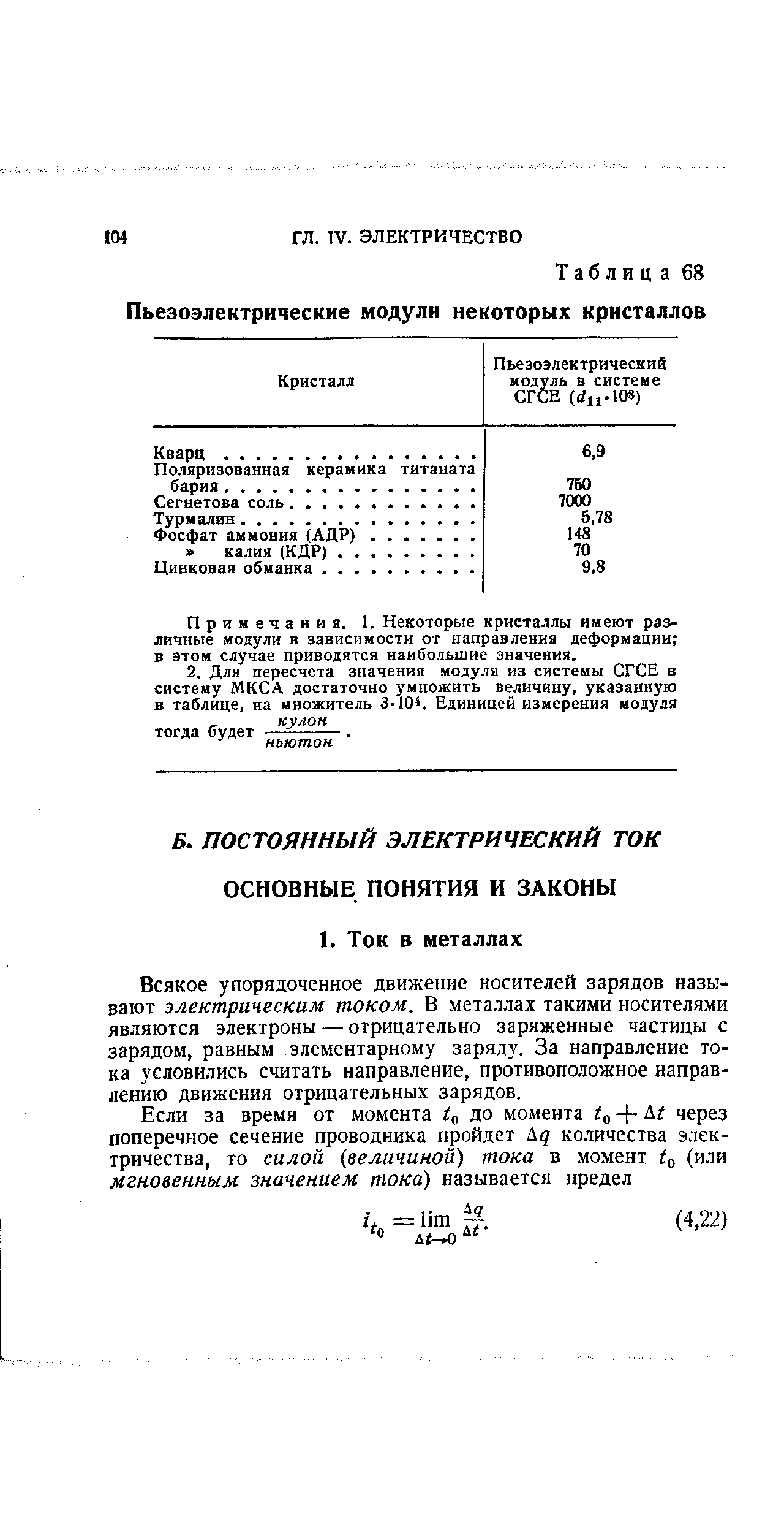 Примечания. 1. Некоторые кристаллы имеют различные модули в зависимости от направления деформации в этом случае приводятся наибольшие значения.
