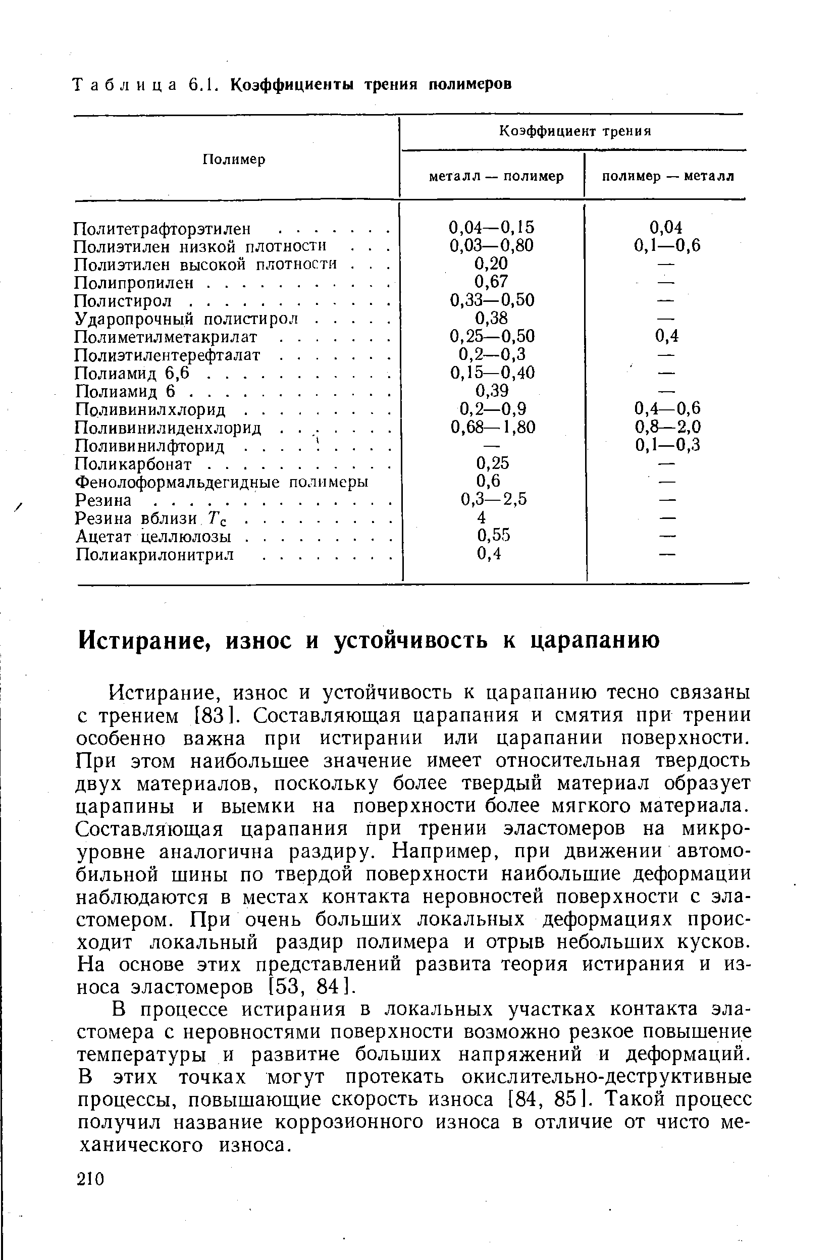 Коэффициент трения полимерных материалов