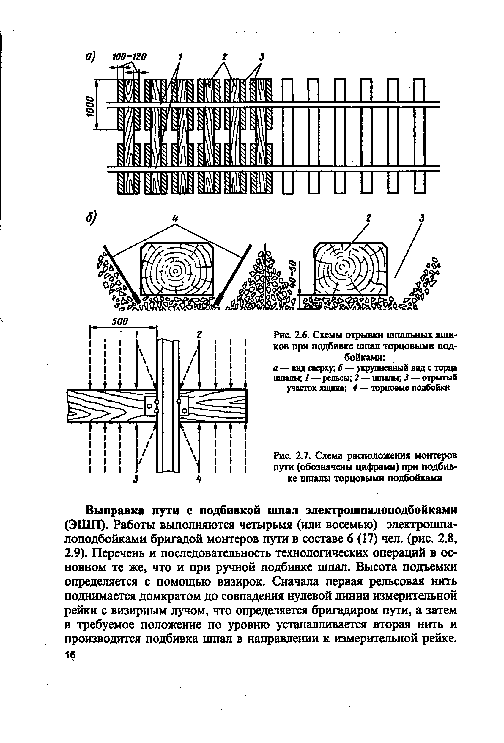 Рис. 2.7. <a href="/info/4764">Схема расположения</a> монтеров пути (обозначены цифрами) при <a href="/info/180603">подбивке шпалы</a> торцовыми подбойками
