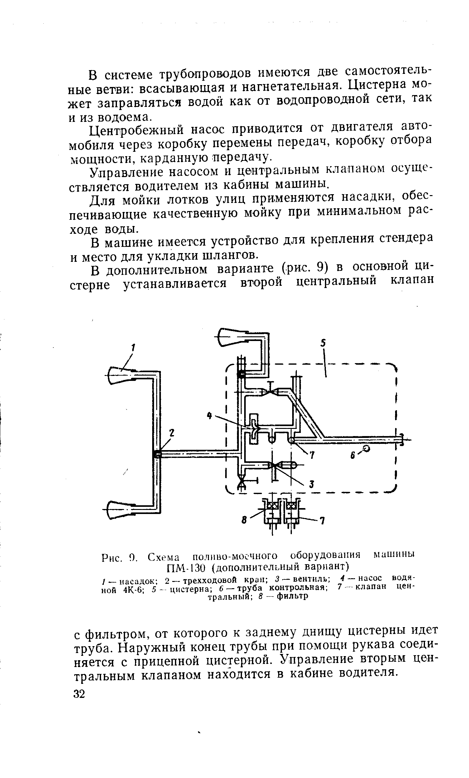 Рис. 0. Схема поливо-моечного оборудования машины ПМ-130 (дополнительный вариант)
