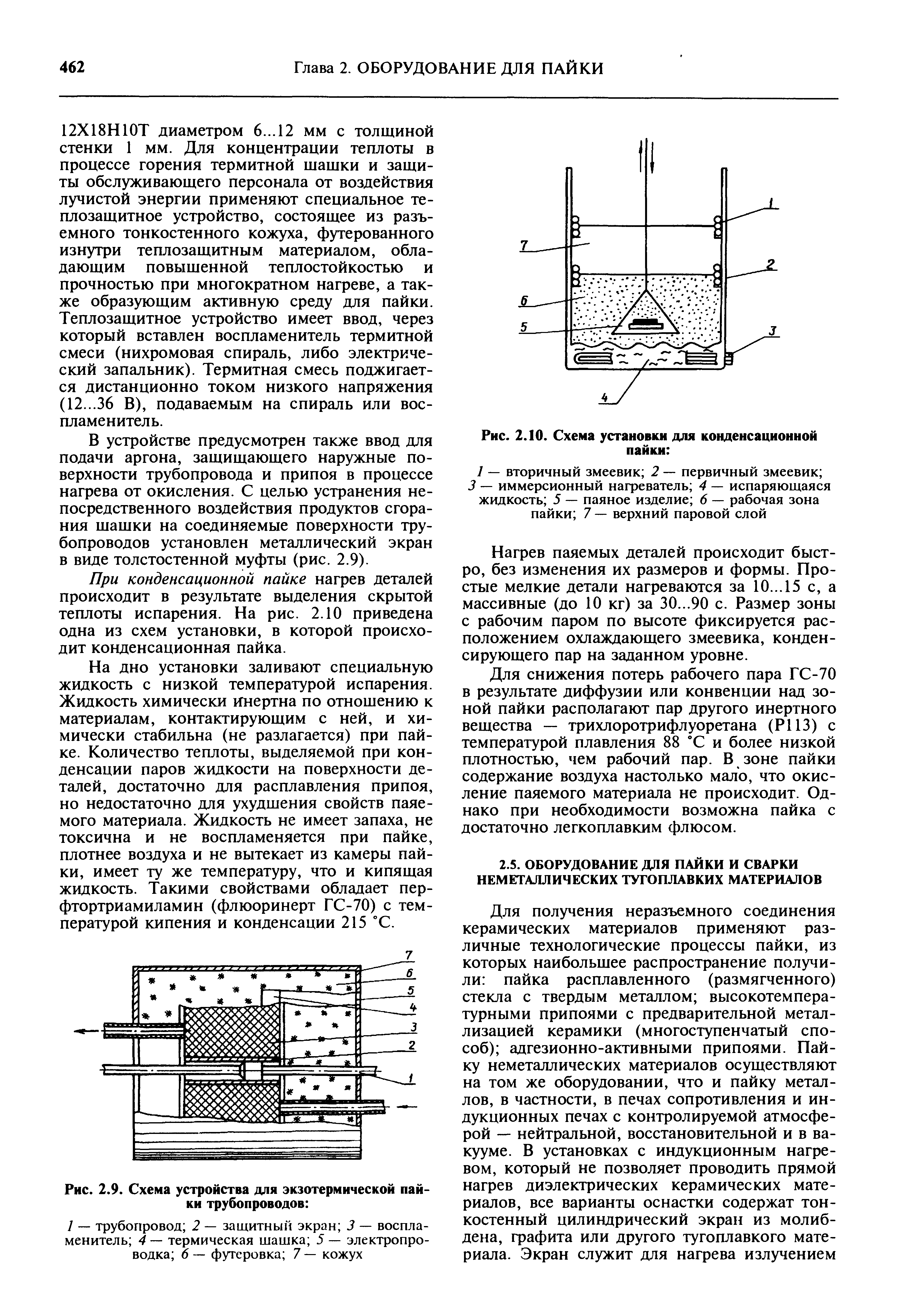 Рис. 2.9. Схема устройства для экзотермической пайки трубопроводов 
