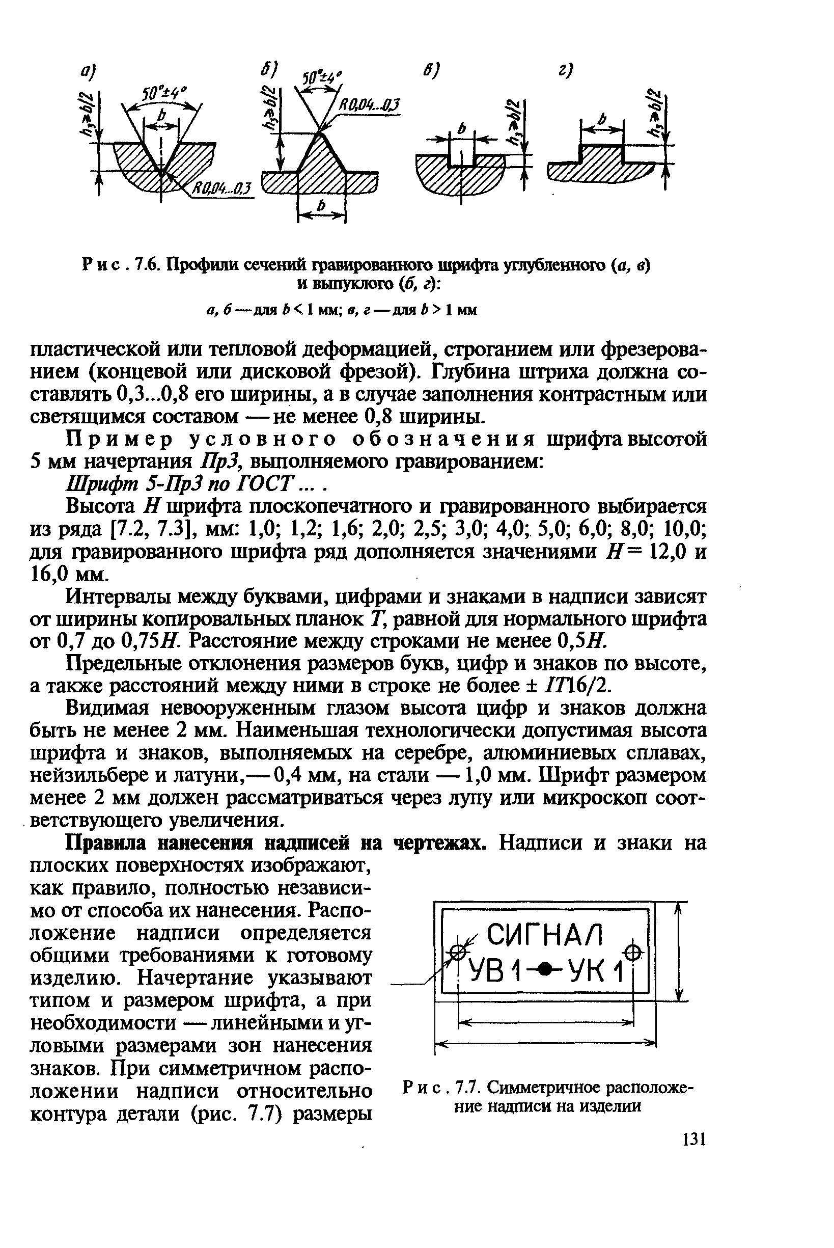 Правила нанесения надписей на чертежах гост