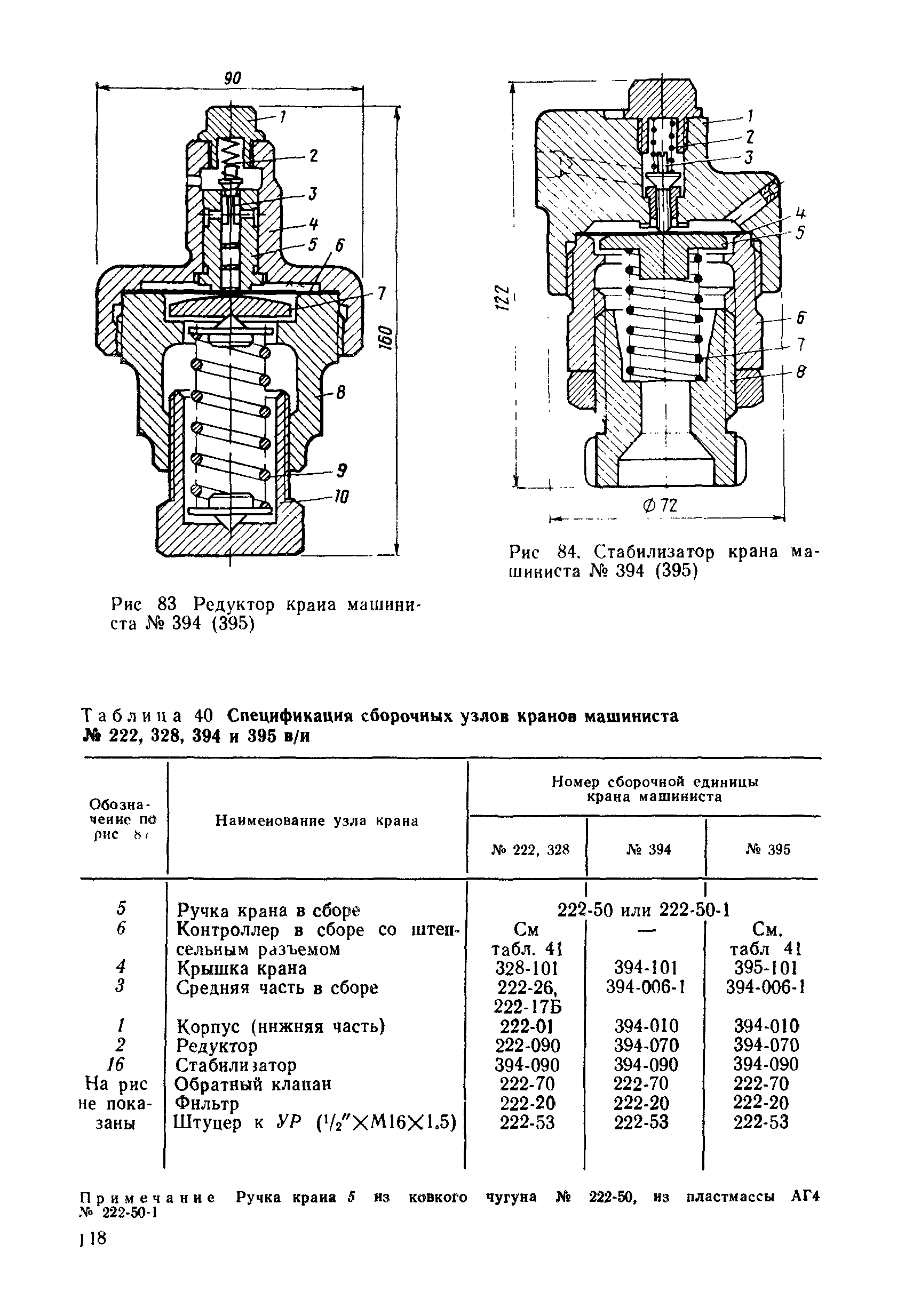 Технологическая карта ремонта крана машиниста 394 - 89 фото