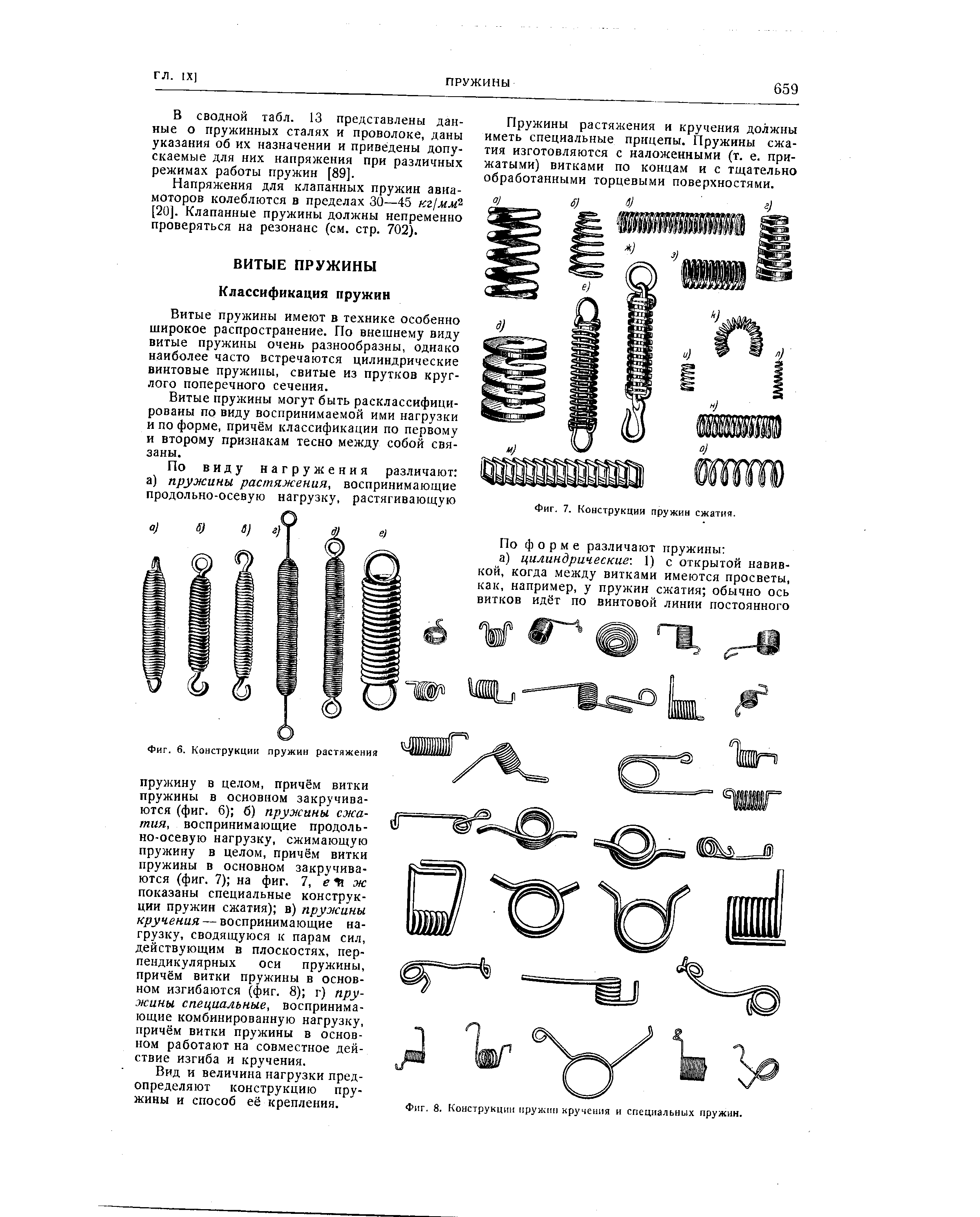 Виды пружин. Классификация пружин сжатия. Типы пружин сжатия крученная. Ручное приспособление для растяжения цилиндрических пружин сжатия. Конструкции крепления пружин сжатия.
