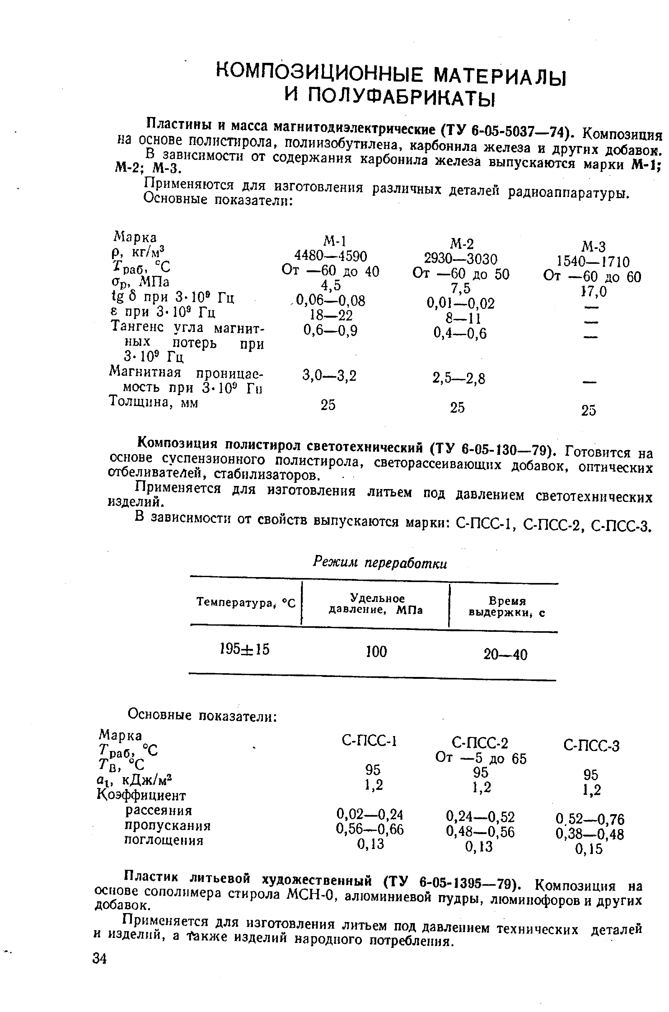 Пластины и масса магнитодиэлектрические (ТУ 6-05-5037—74). Композиция на основе полистирола, поли изобутилена, карбонила железа и других добавок.
