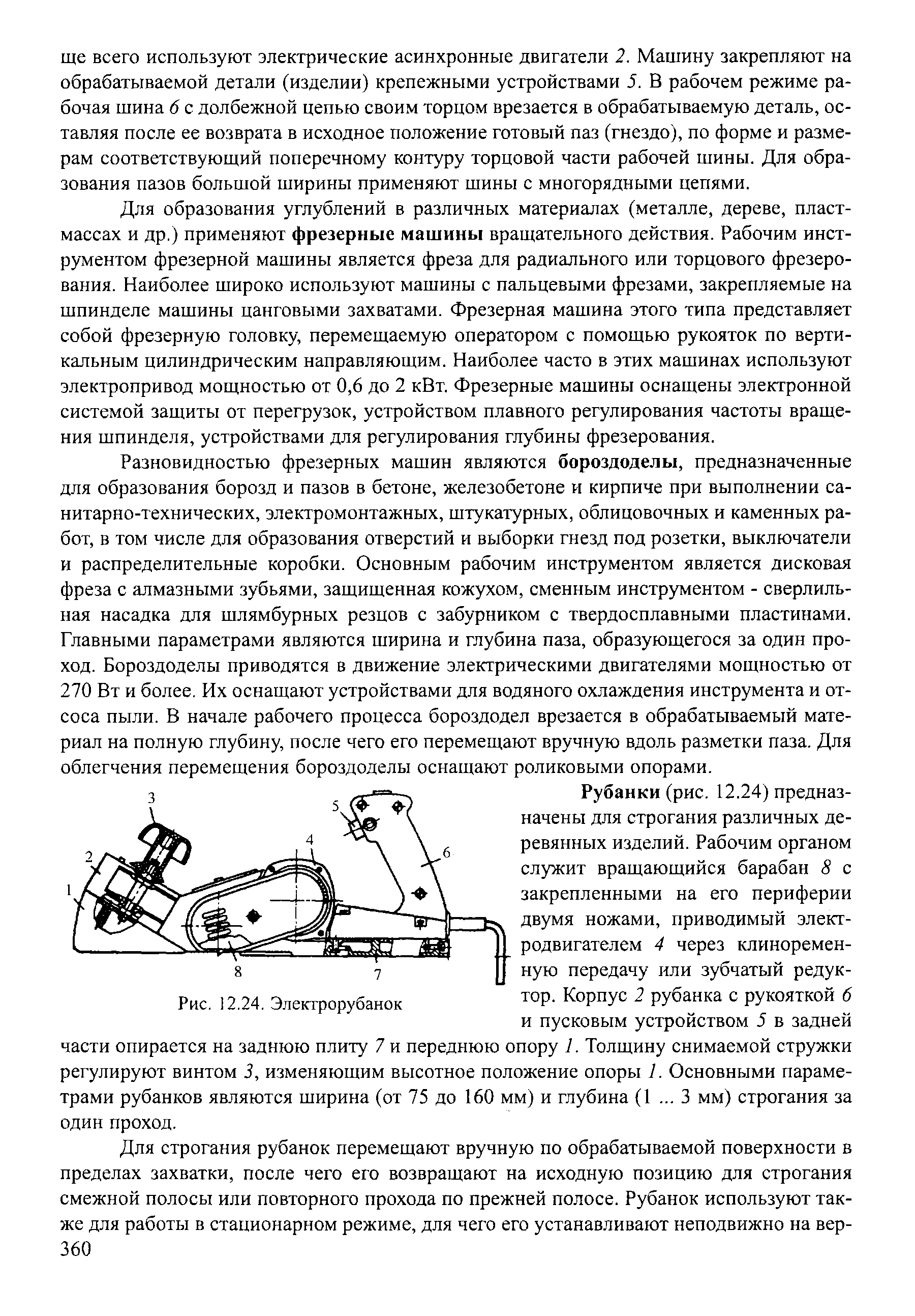 Рис. 12.24. Электрорубанок р. Корпус 2 рубанка с рукояткой 6
