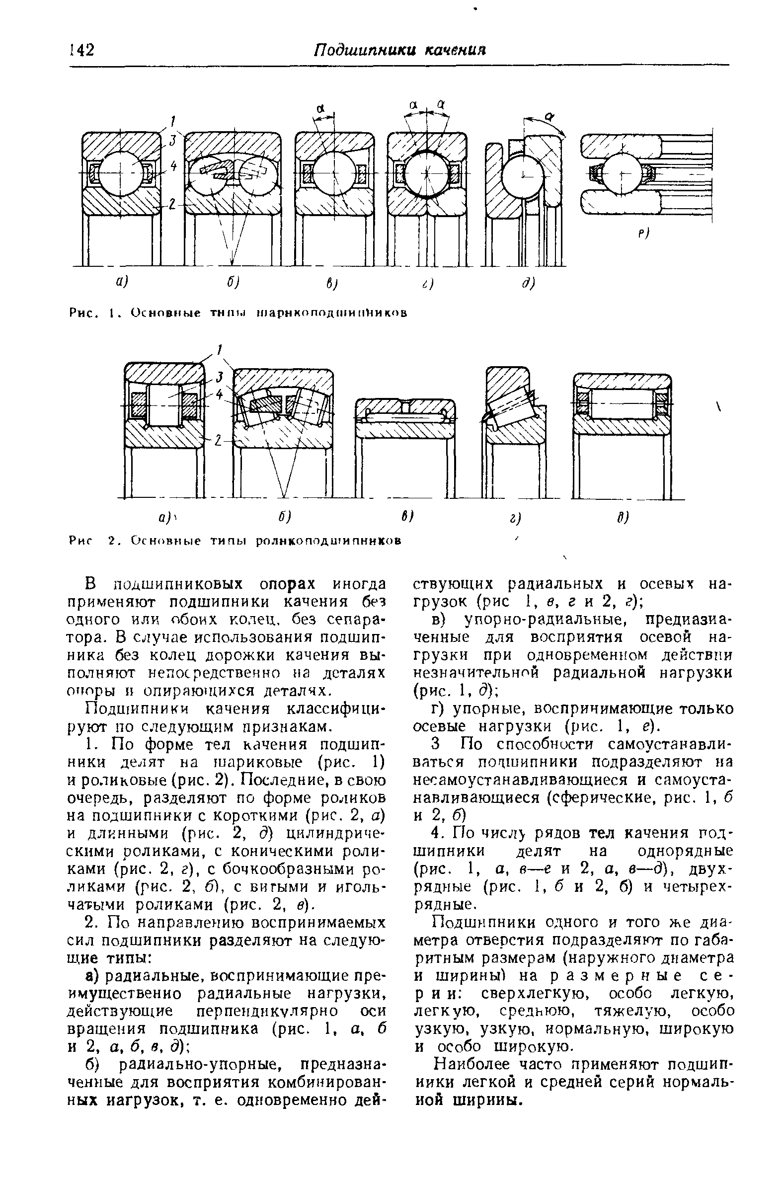 Подшипники качения классифицируют по следующим признакам.
