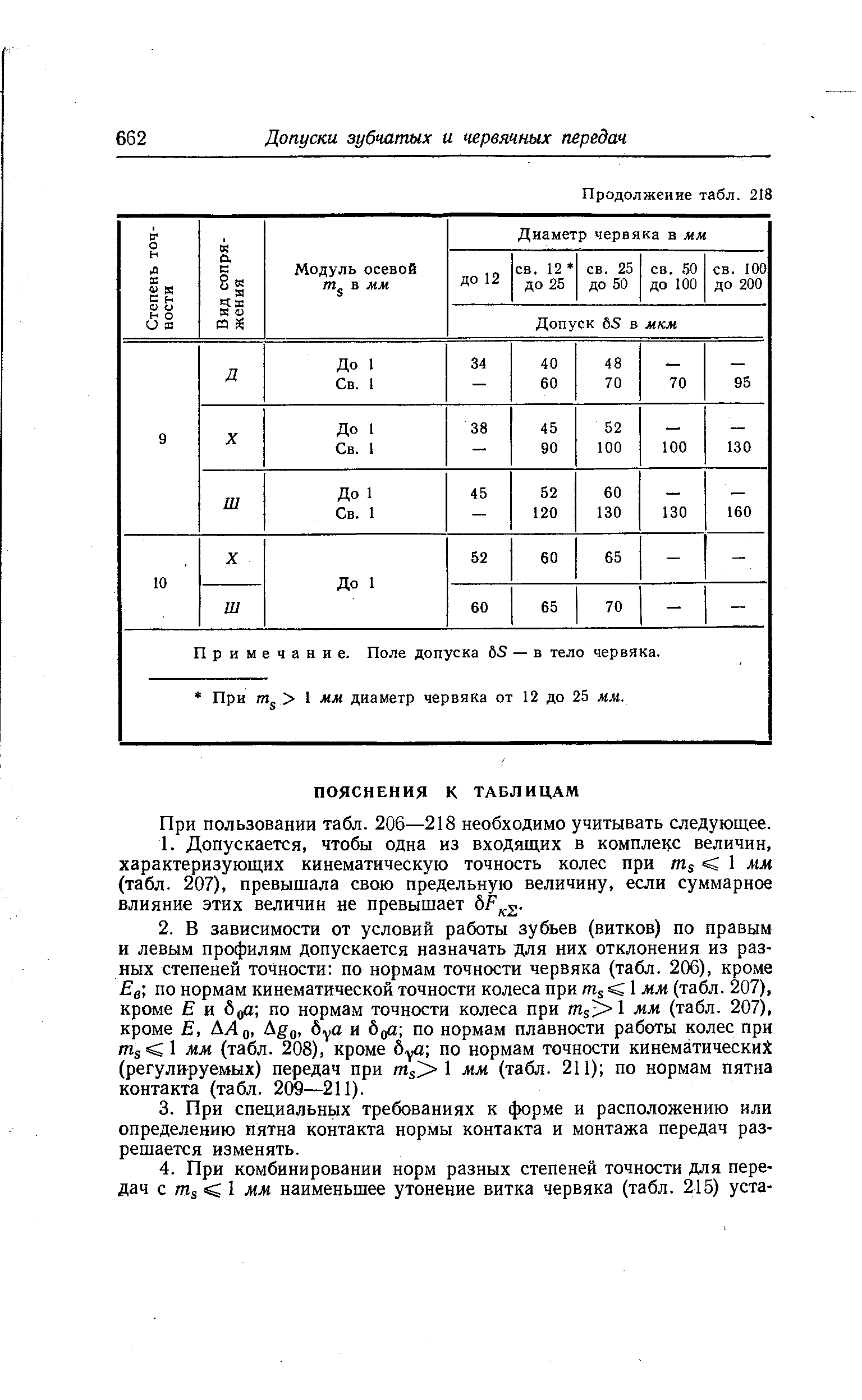 При пользовании табл. 206—218 необходимо учитывать следующее.
