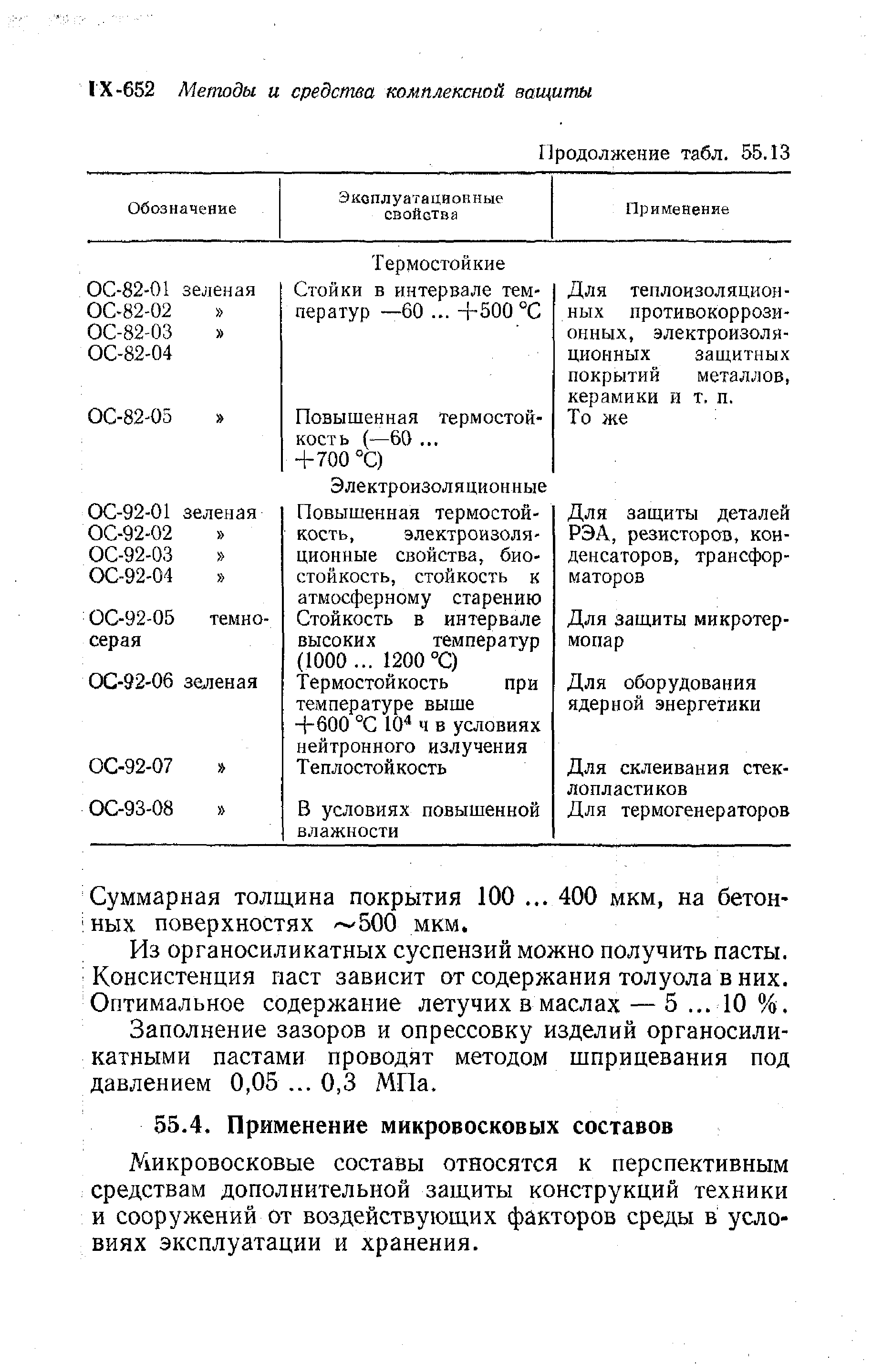 Микровосковые составы относятся к перспективным средствам дополнительной защиты конструкций техники и сооружений от воздействующих факторов среды в условиях эксплуатации и хранения.
