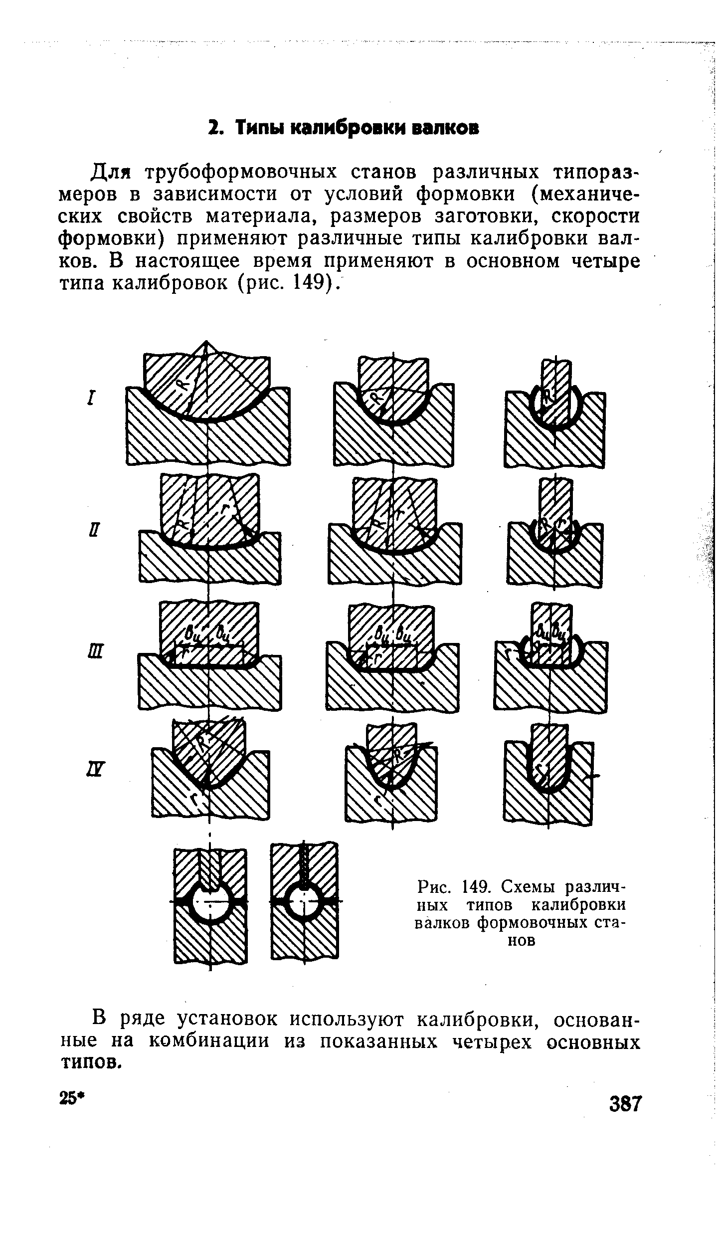 Для трубоформовочных станов различных типоразмеров в зависимости от условий формовки (механических свойств материала, размеров заготовки, скорости формовки) применяют различные типы калибровки валков. В настоящее время применяют в основном четыре типа калибровок (рис. 149).

