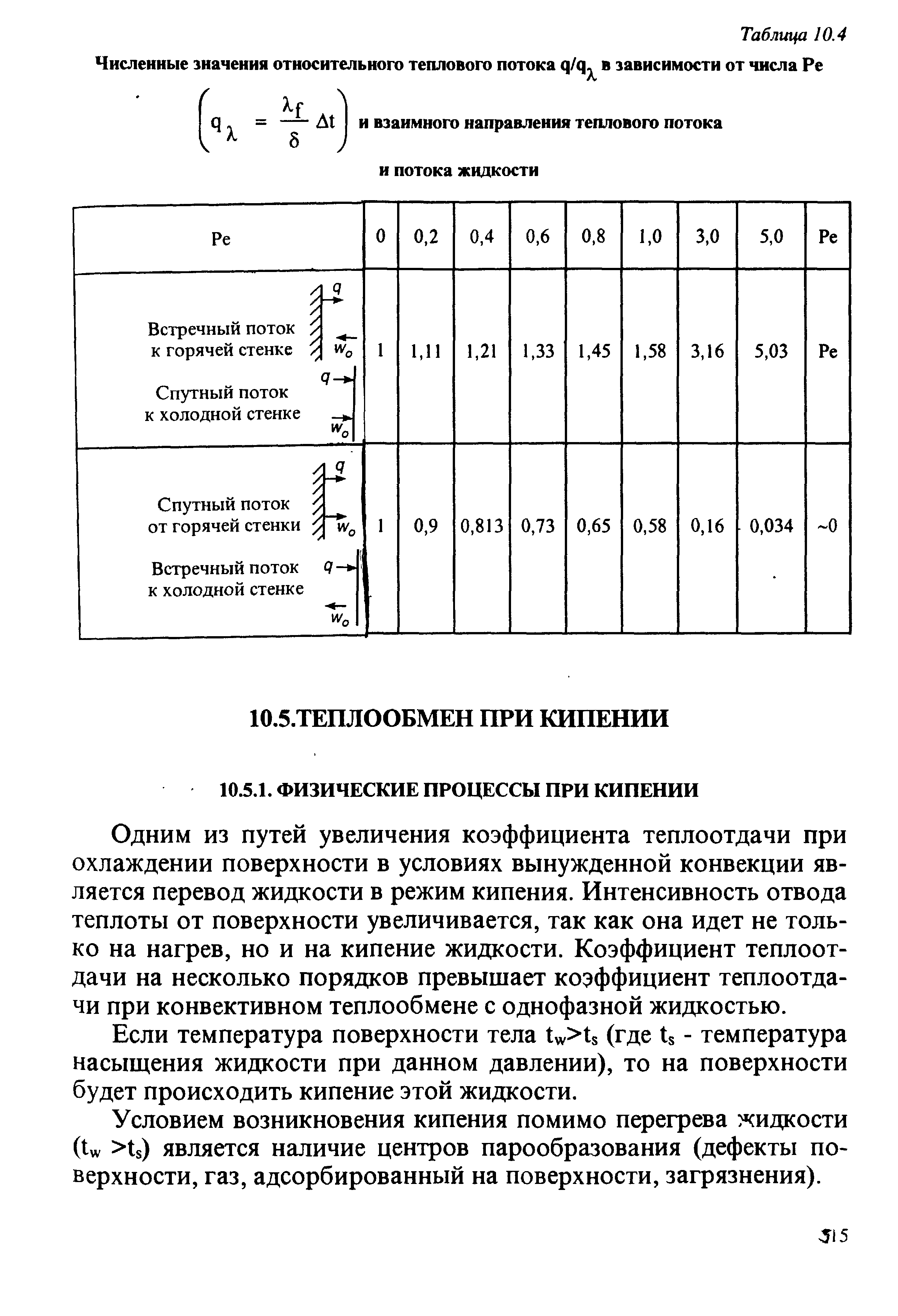 Одним из путей увеличения коэффициента теплоотдачи при охлаждении поверхности в условиях вынужденной конвекции является перевод жидкости в режим кипения. Интенсивность отвода теплоты от поверхности увеличивается, так как она идет не только на нагрев, но и на кипение жидкости. Коэффициент теплоотдачи на несколько порядков превышает коэффициент теплоотдачи при конвективном теплообмене с однофазной жидкостью.
