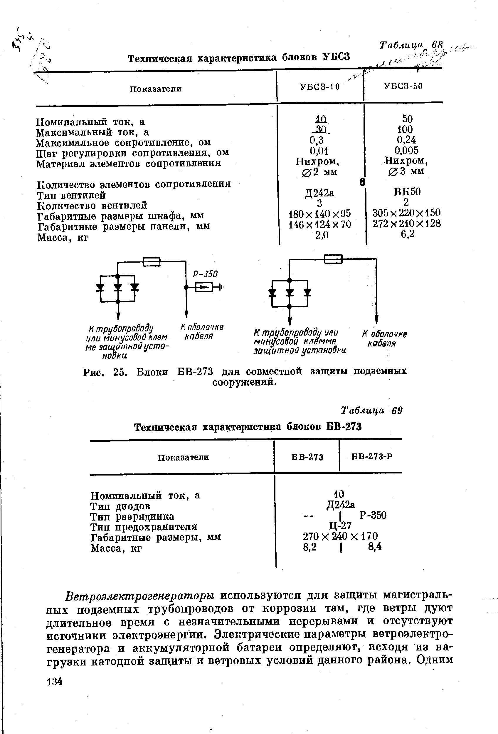 Таблица 69 Техническая характеристика блоков БВ-273
