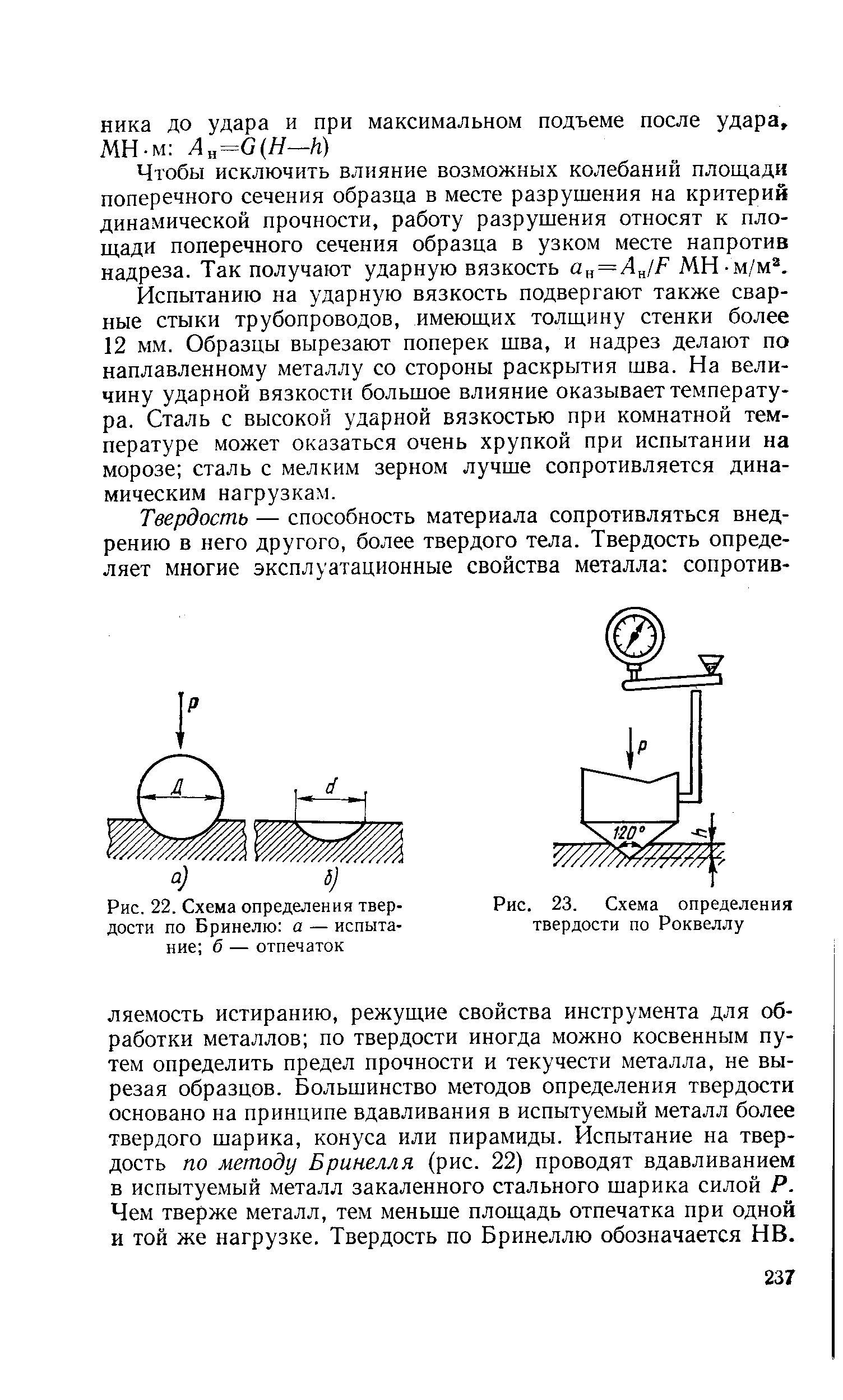 Рис. 22. <a href="/info/123123">Схема определения</a> твердости по Бринелю а — испытание б — отпечаток
