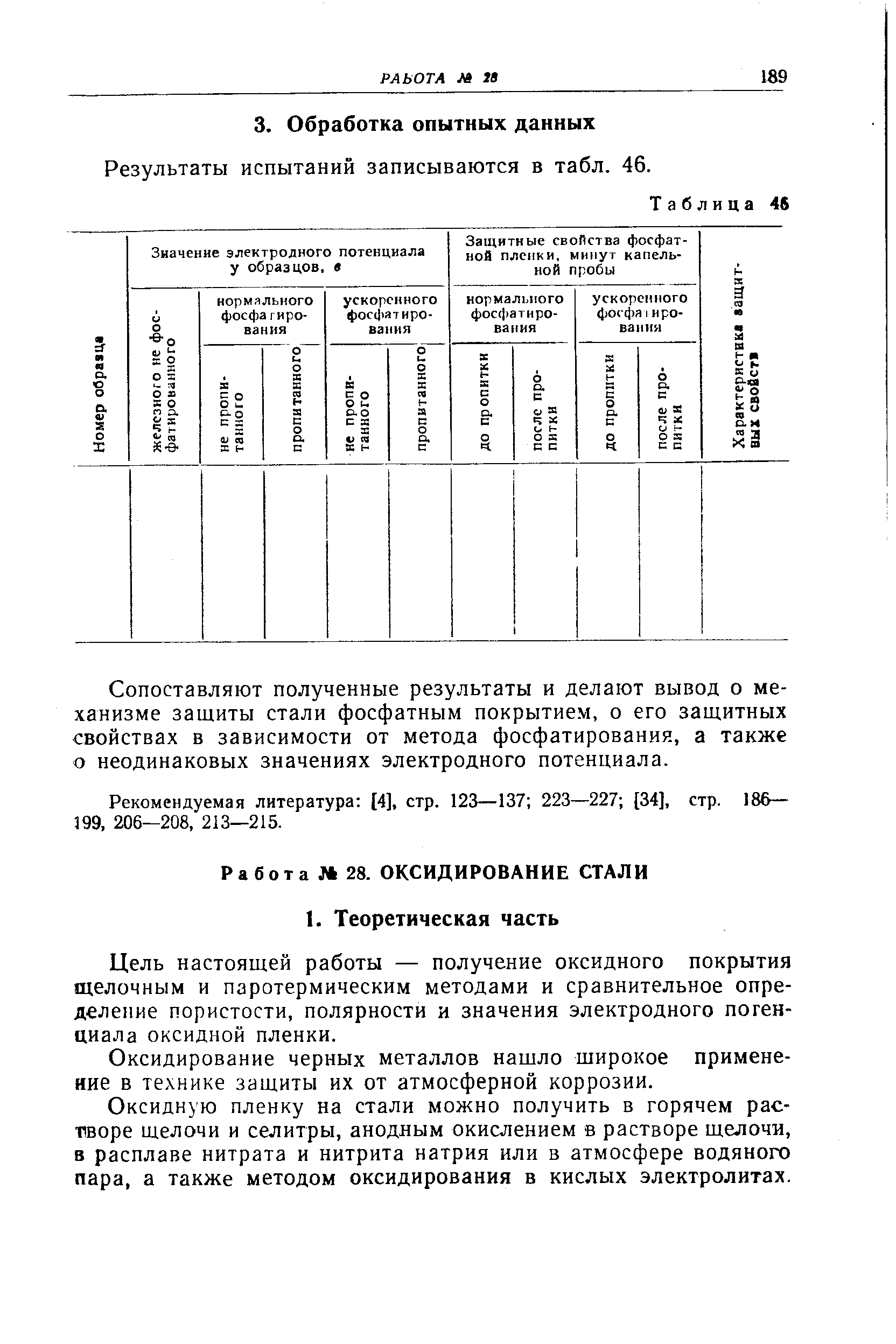 Цель настоящей работы — получение оксидного покрытия щелочным и паротермическим методами и сравнительное определение пористости, полярности и значения электродного потенциала оксидной пленки.
