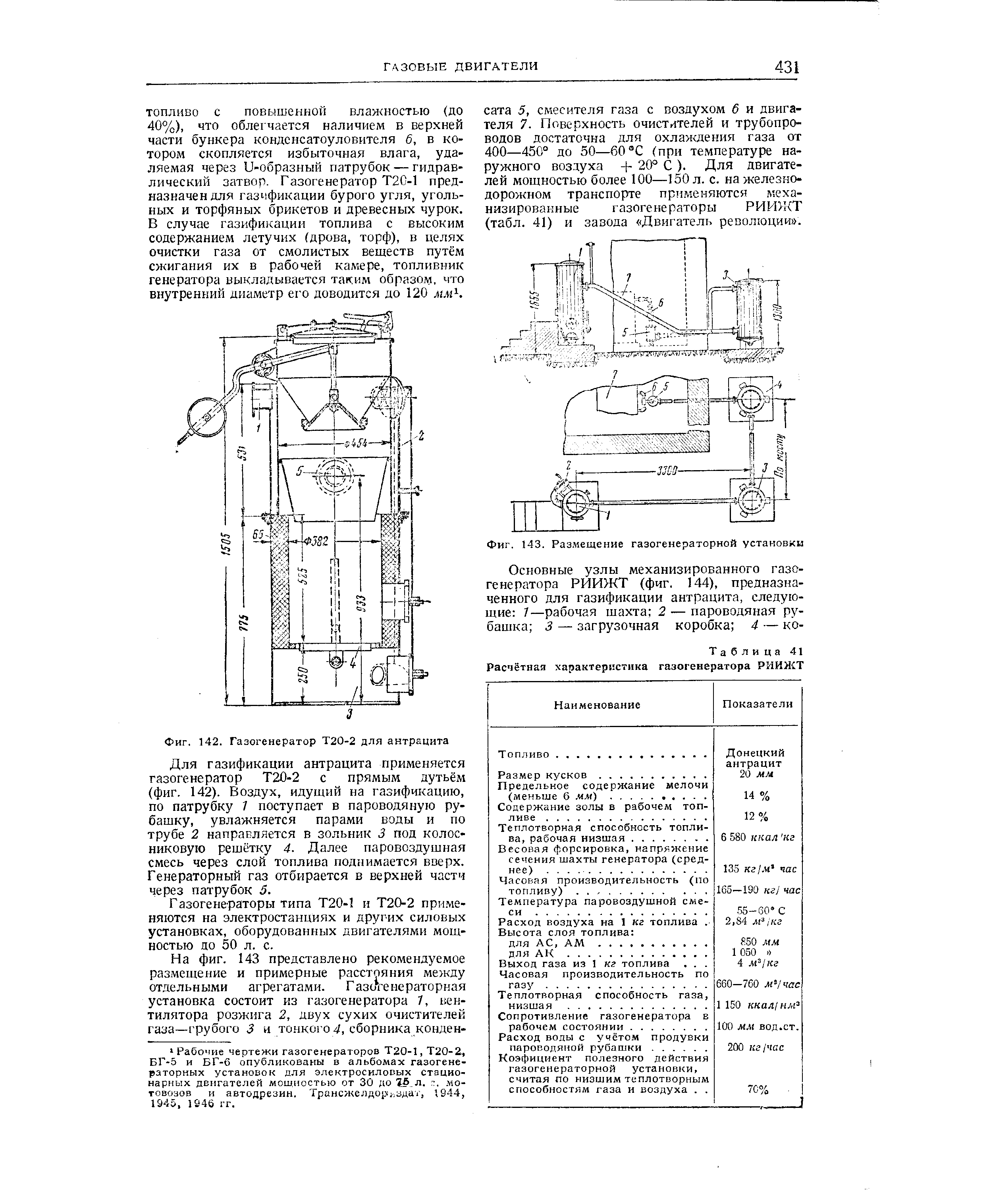 Таблица Имберта для газогенератора