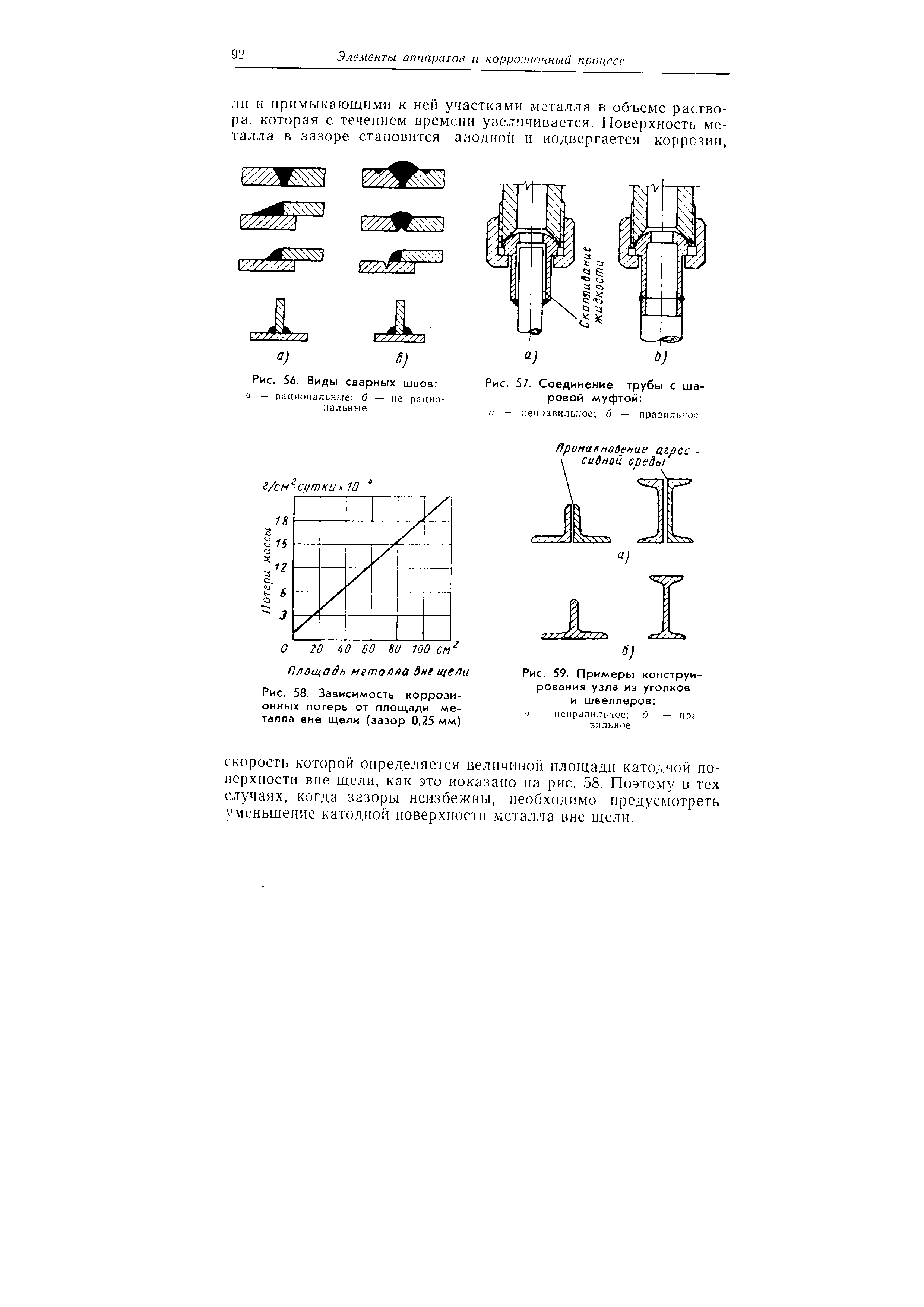 Рис. 59. Примеры конструирования узла из уголков и швеллеров 
