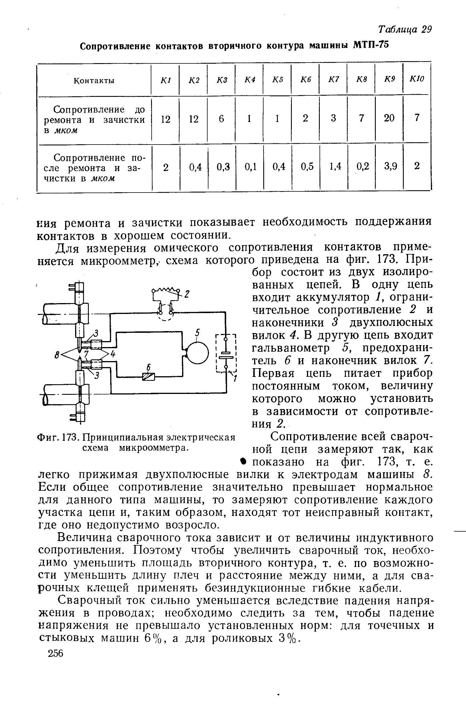 Схема своими руками микроомметр