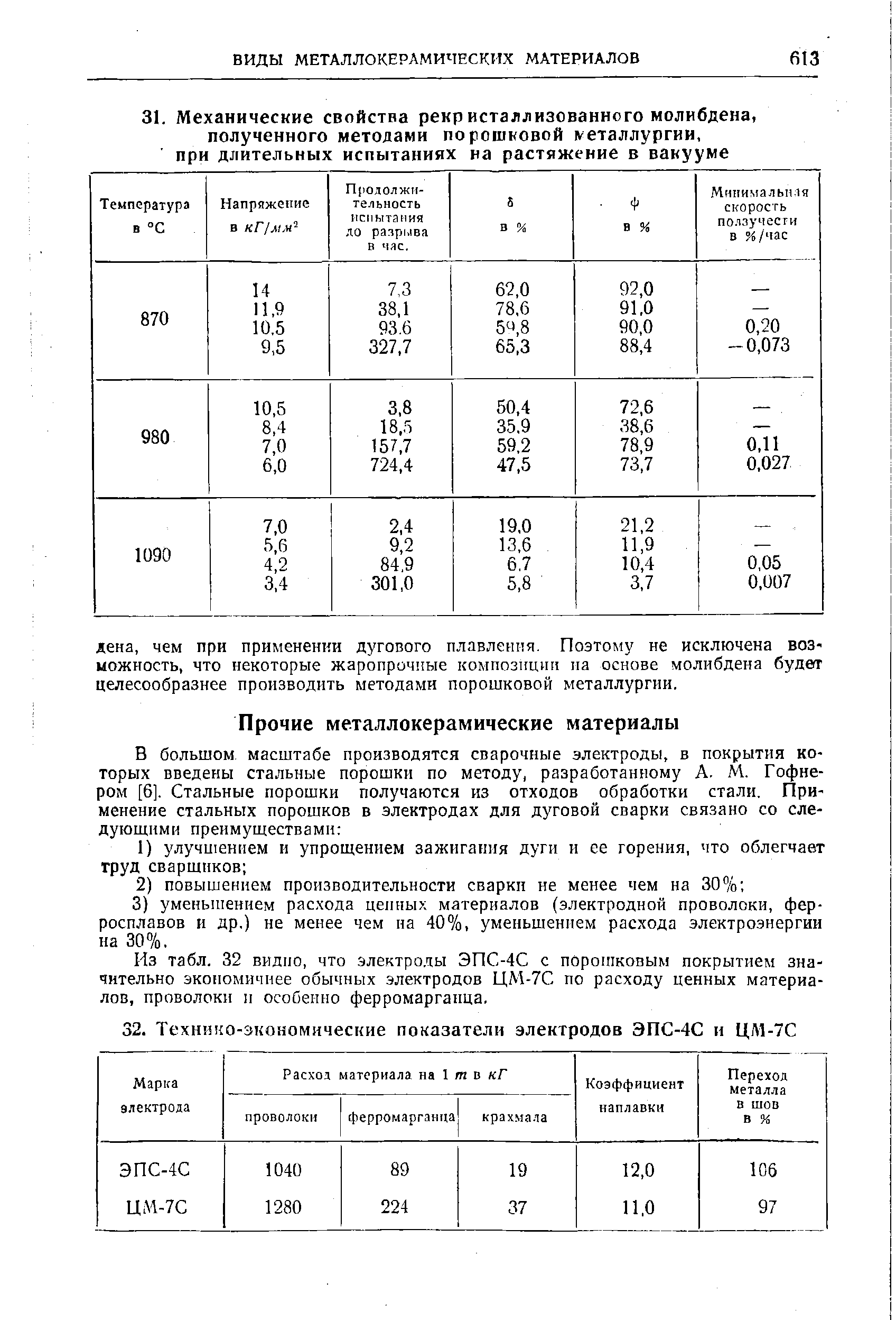 Из табл. 32 видно, что электроды ЭПС-4С с порошковым покрытием значительно экономичнее обычных электродов ЦМ-7С по расходу ценных материалов, проволоки и особенно ферромарганца.
