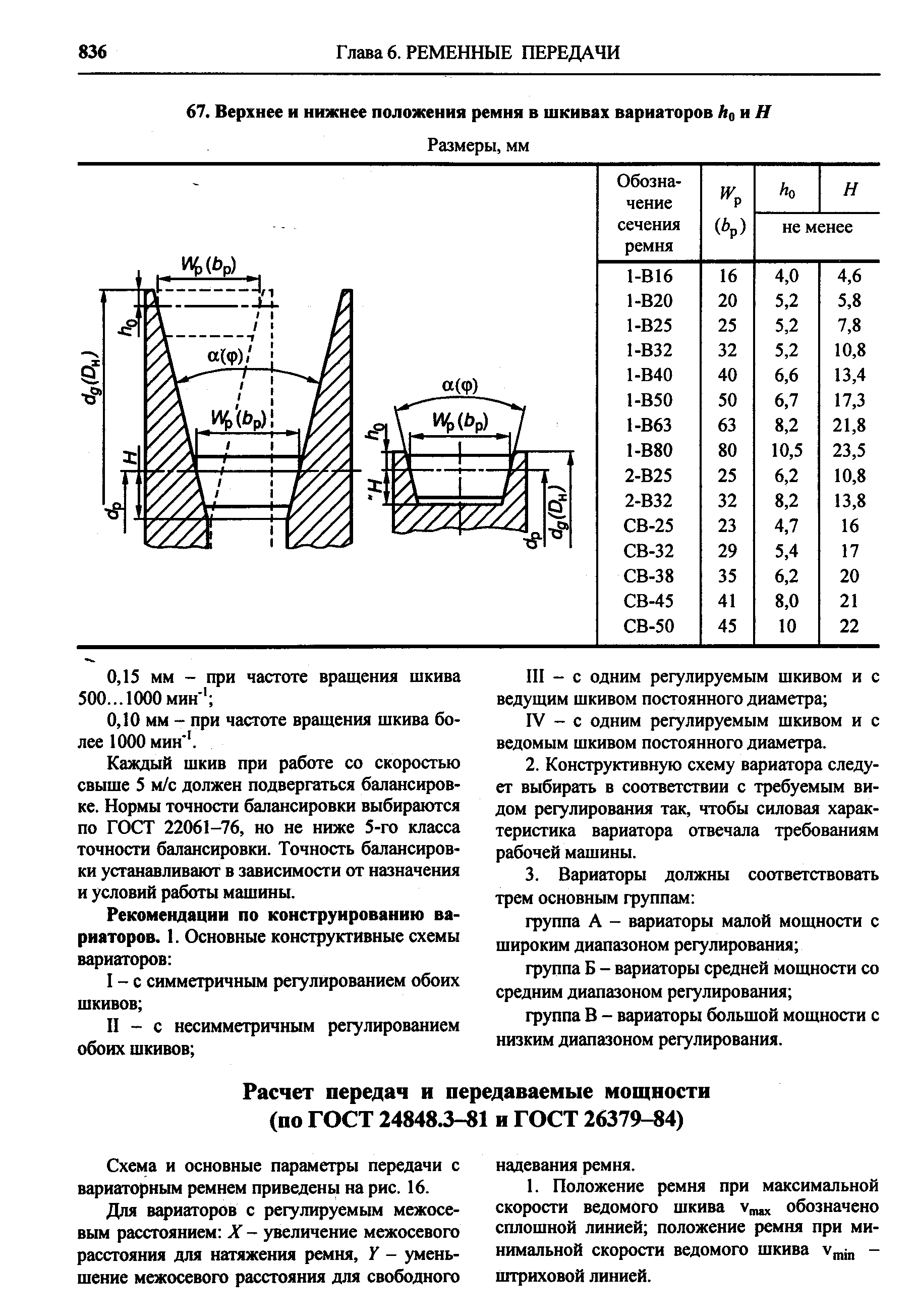 Схема и основные параметры передачи с вариаторным ремнем приведены на рис. 16.
