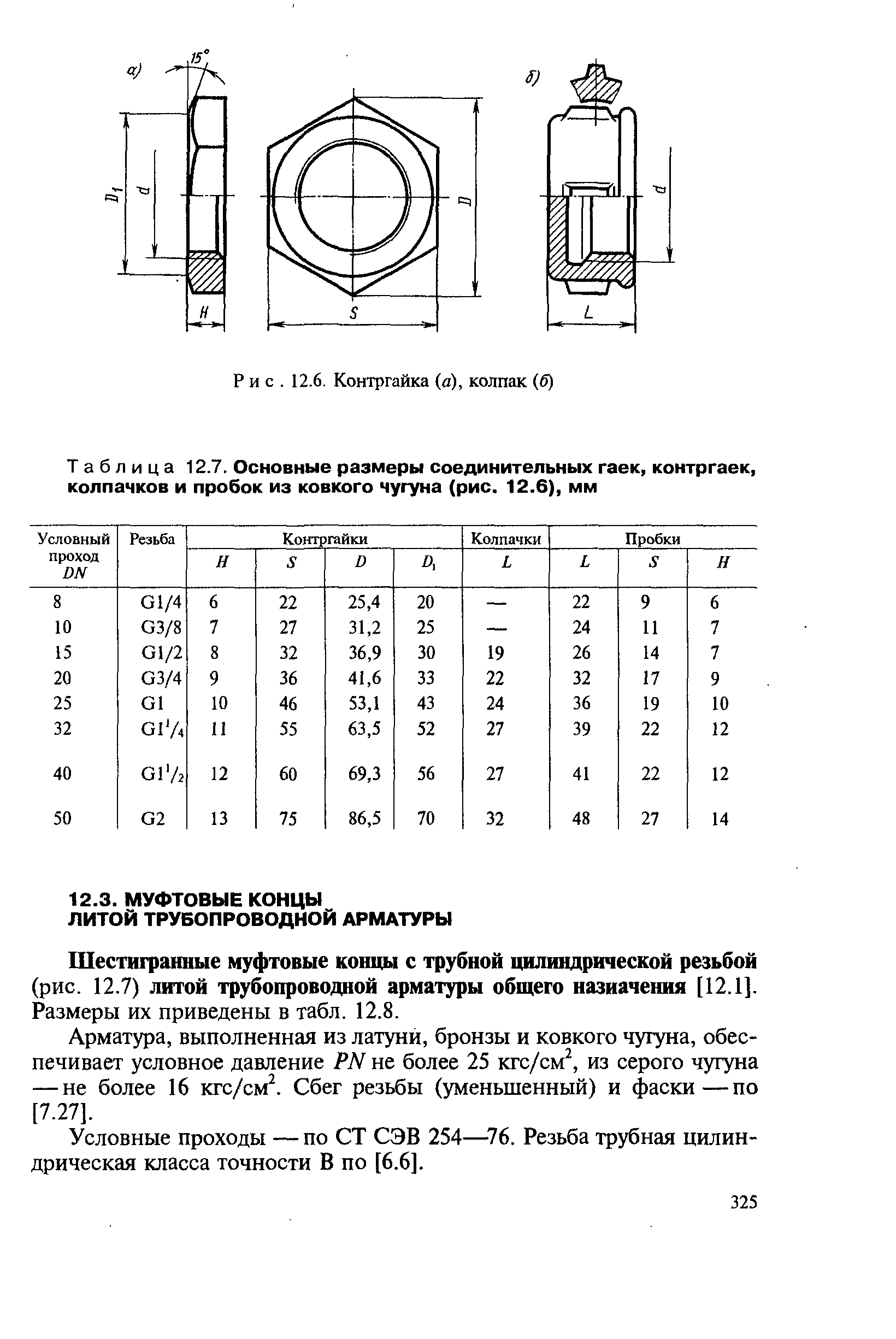 Шестигранные муфтовые концы с трубной цилиндрической резьбой (рис. 12.7) литой трубопроводной арматуры общего назначения [12.1].
