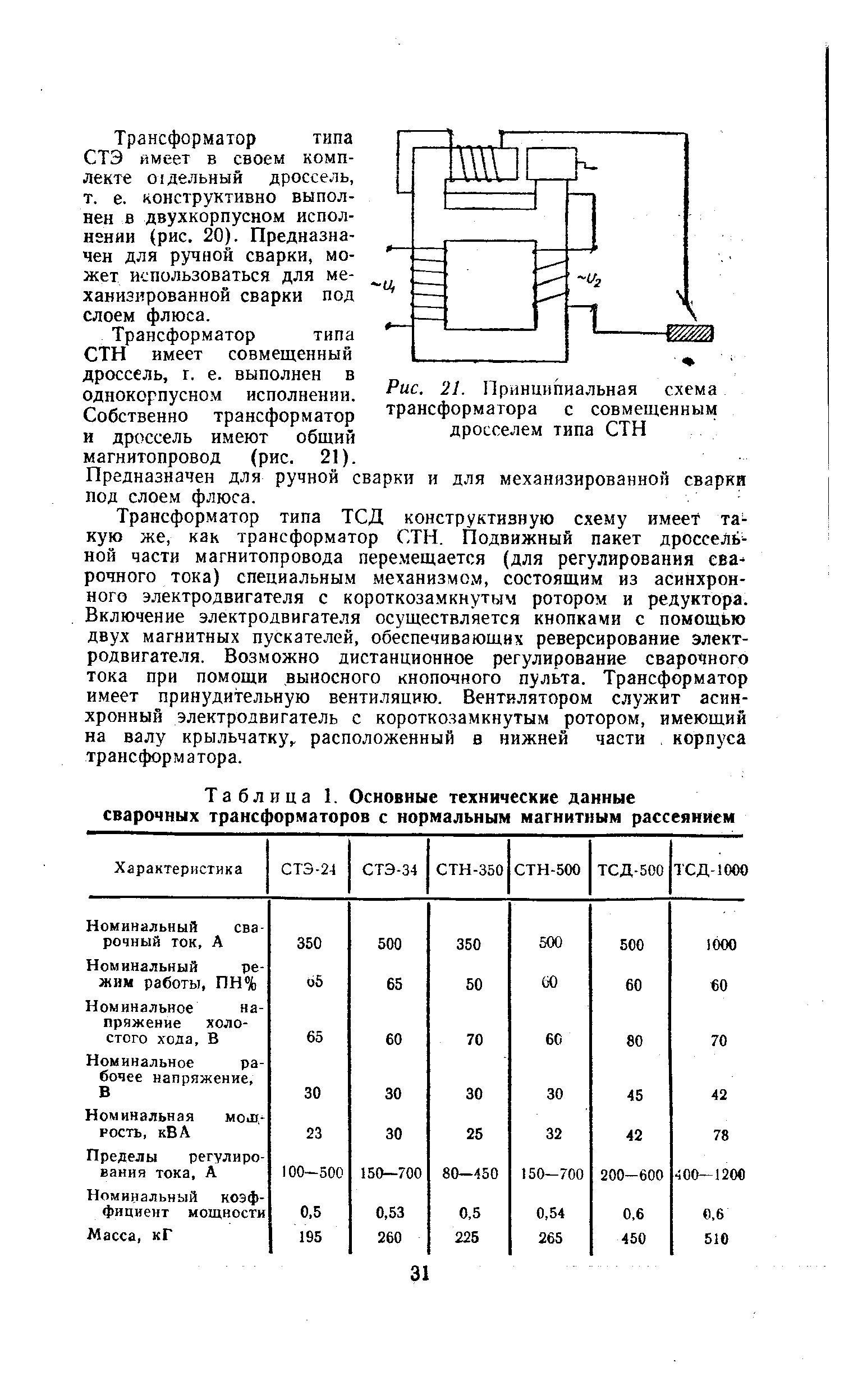 Таблица 1. Основные технические данные <a href="/info/36055">сварочных трансформаторов</a> с нормальным магнитным рассеянием
