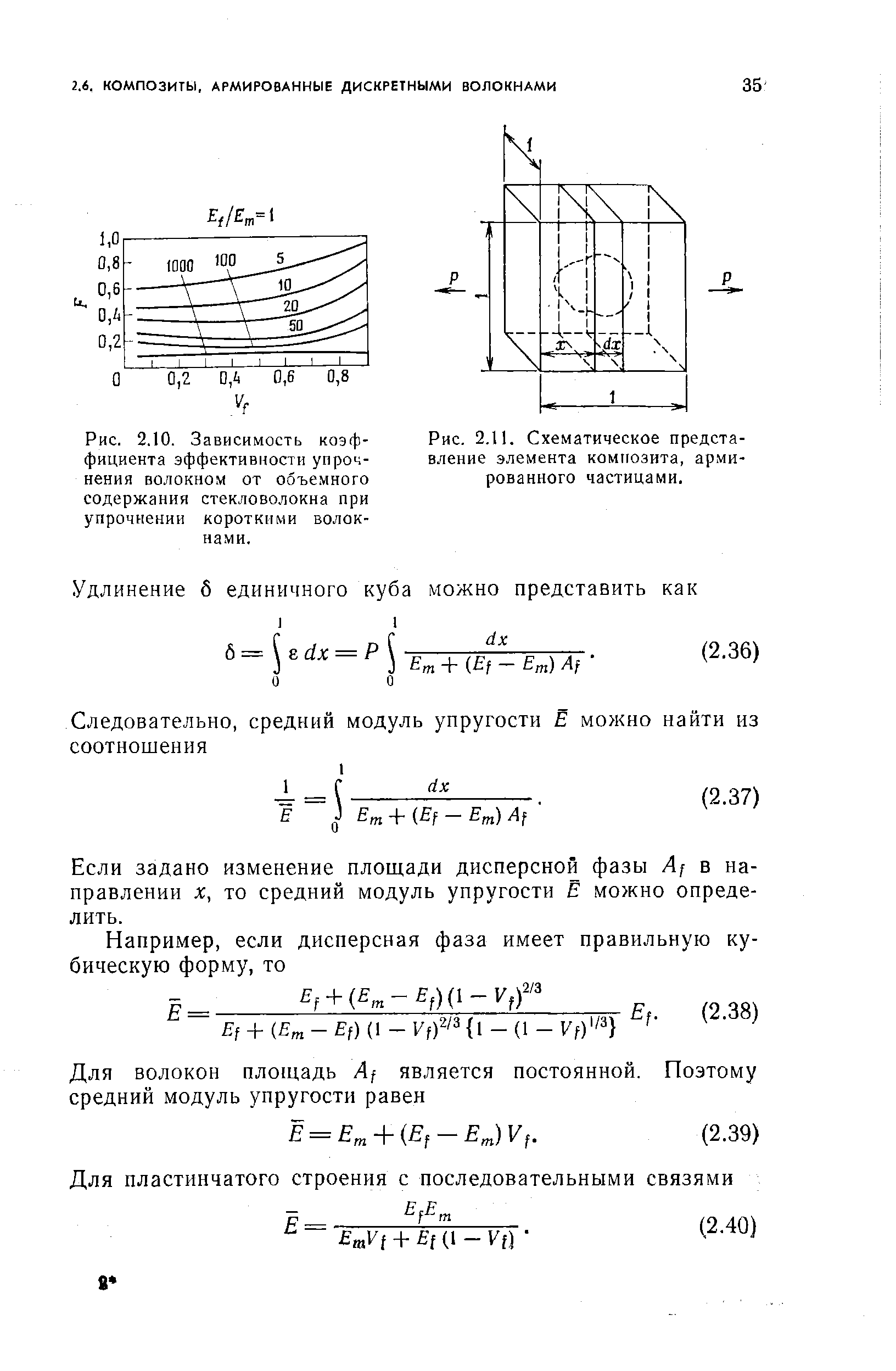 Если задано изменение площади дисперсной фазы Af в направлении X, то средний модуль упругости Е можно определить.
