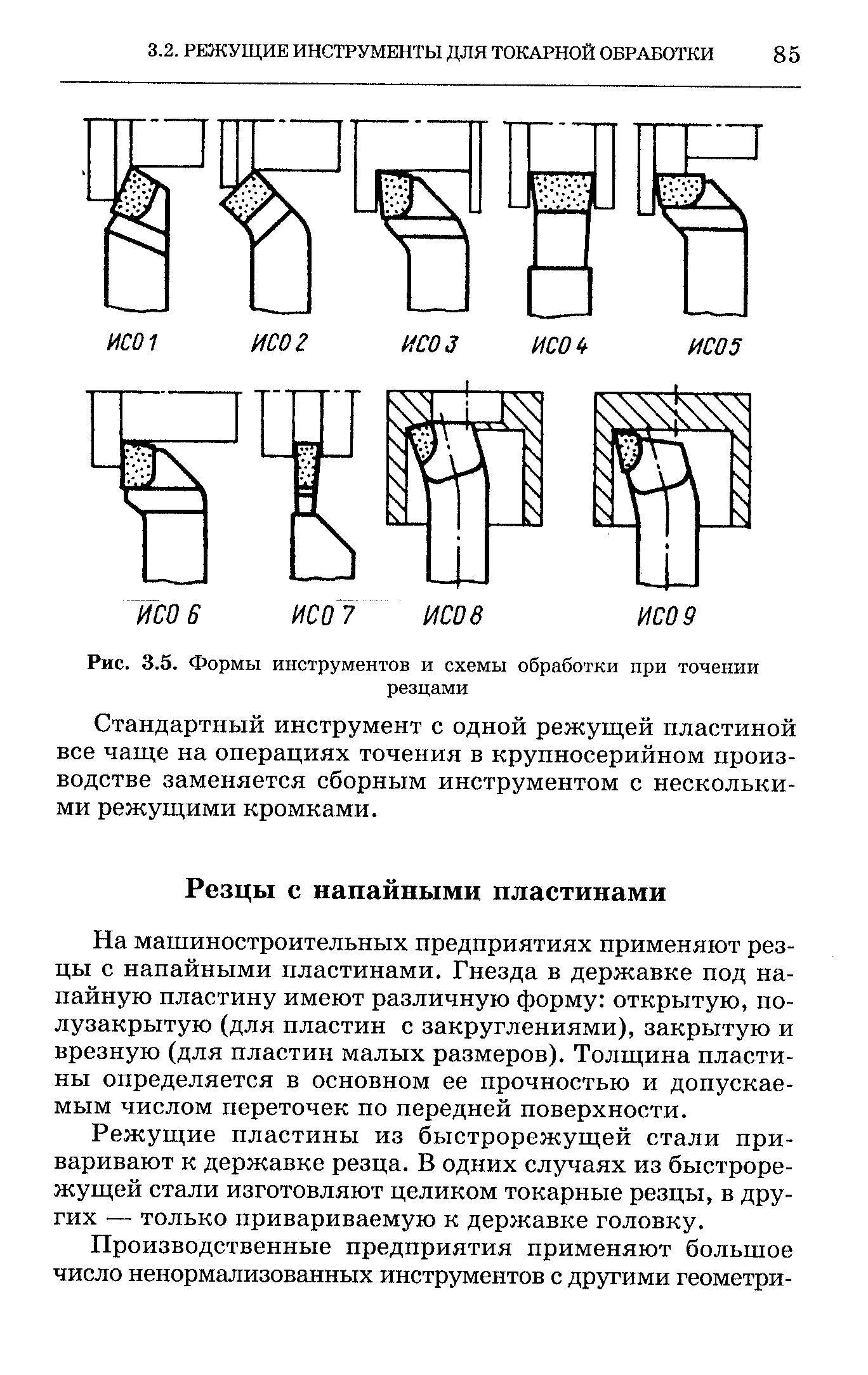 На машиностроительных предприятиях применяют резцы с напайными пластинами. Гнезда в державке под на-пайную пластину имеют различную форму открытую, полузакрытую (для пластин с закруглениями), закрытую и врезную (для пластин малых размеров). Толщина пластины определяется в основном ее прочностью и допускаемым числом переточек по передней поверхности.
