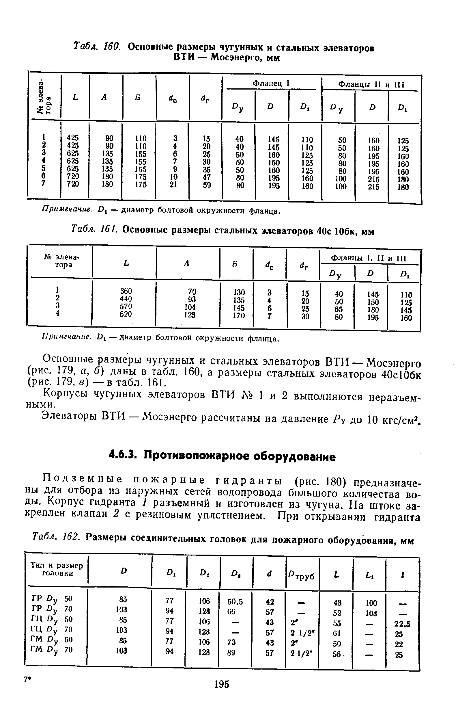 Табл. 161. Основные размеры стальных элеваторов 40с Юбк, мм
