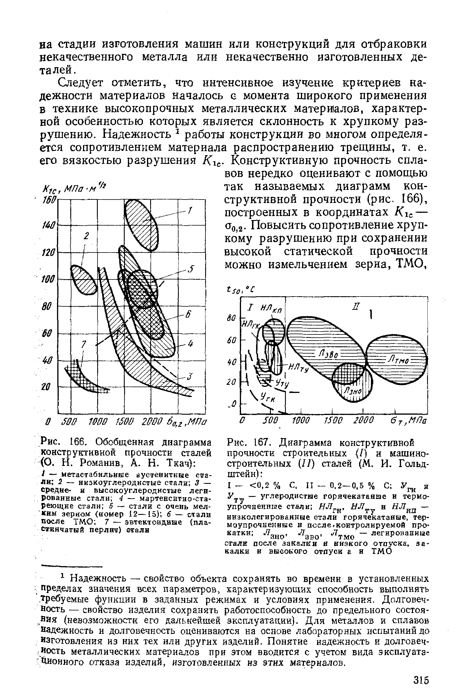 Рис. 166. Обобщенная диаграмма конструктивной прочности сталей (О. Н. Романив, А. Н. Ткач) 
