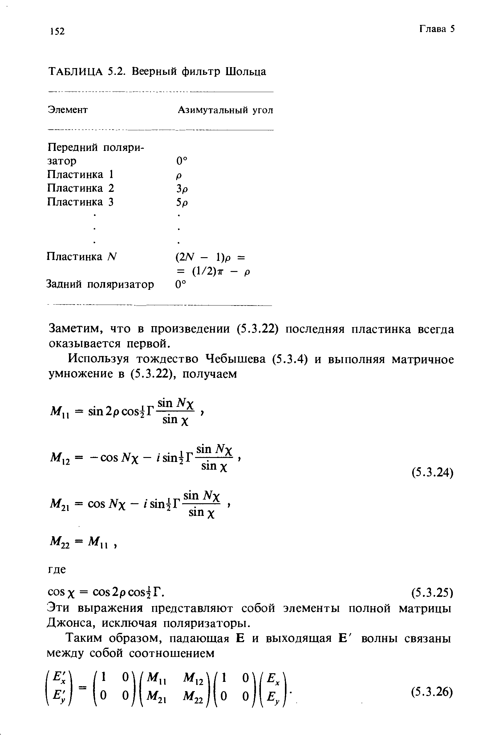 Таблица 5.2. Веерный фильтр Шольца
