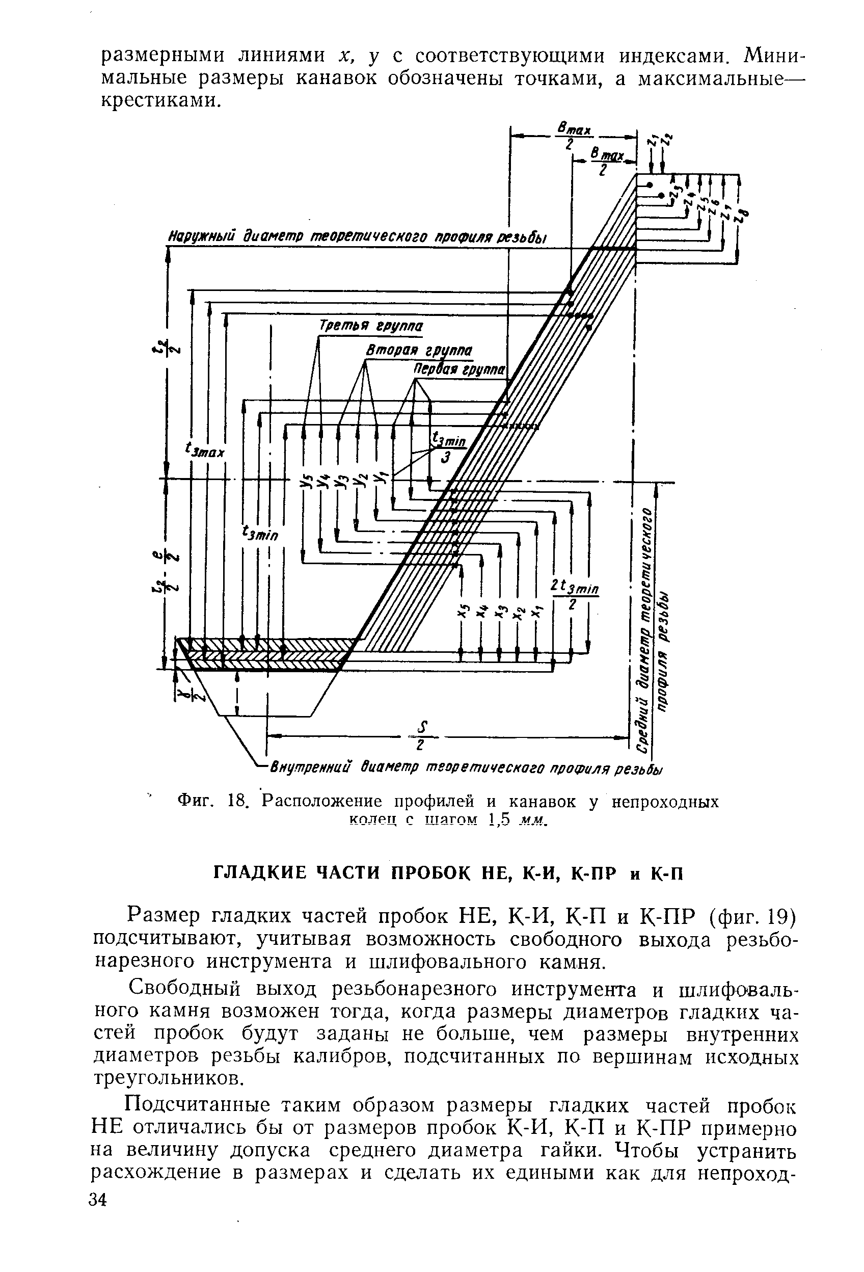 Размер гладких частей пробок НЕ, К-И, К-П и К-ПР (фиг. 19) подсчитывают, учитывая возможность свободного выхода резьбонарезного инструмента и шлифовального камня.
