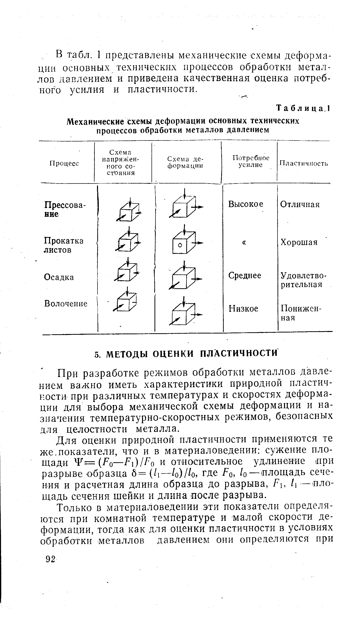 При разработке рел(имов обработки металлов давлением важно иметь характеристики природной пластичности при различных температурах и скоростях деформации для выбора механической схемы деформации и назначения температурно-скоростных режимов, безопасных для целостности металла.
