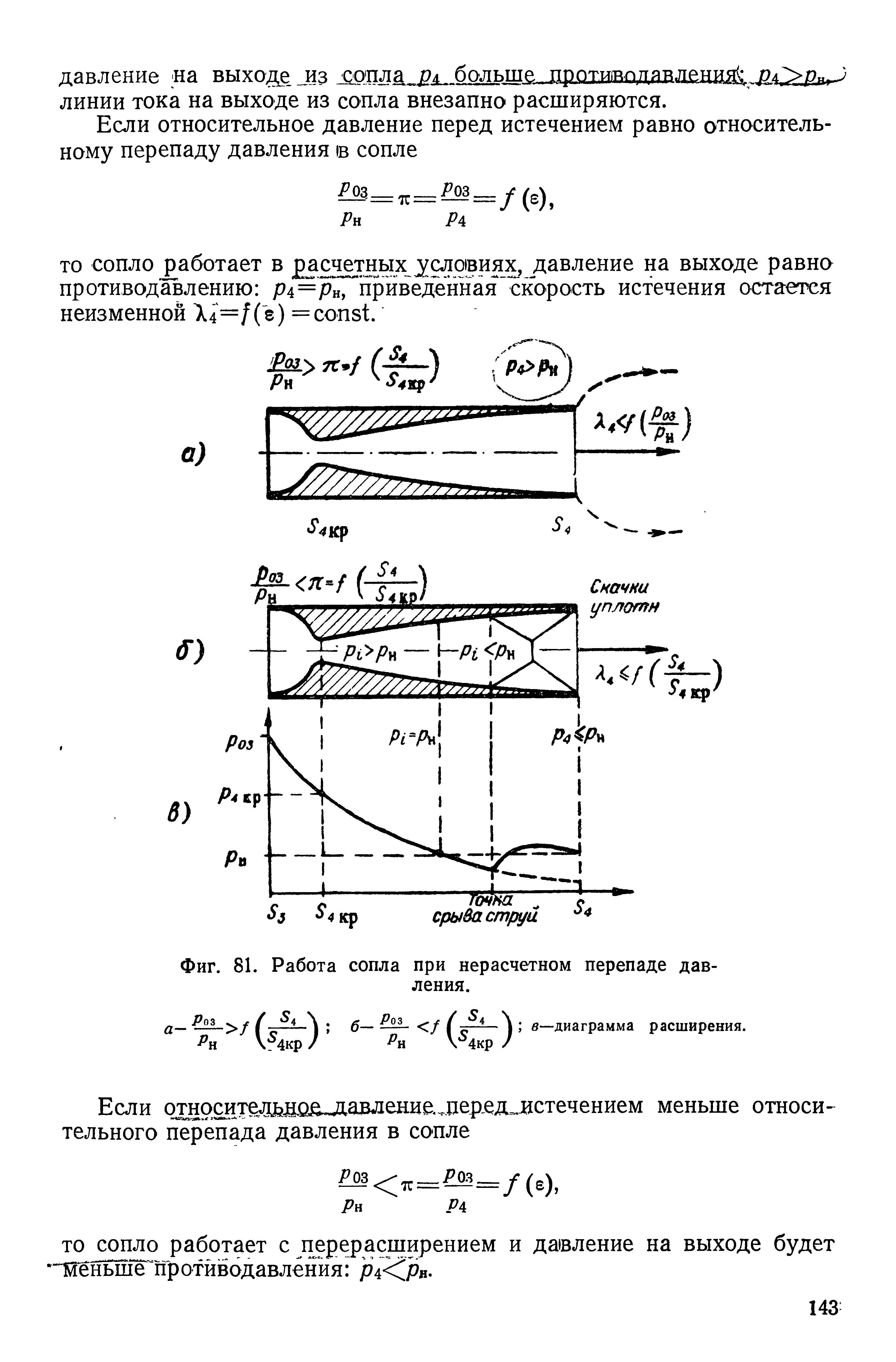 Степень расширения. Степень нерасчетности сопла. Степень расширения сопла. Сопло в работе. Степень расширения сопла по давлению.
