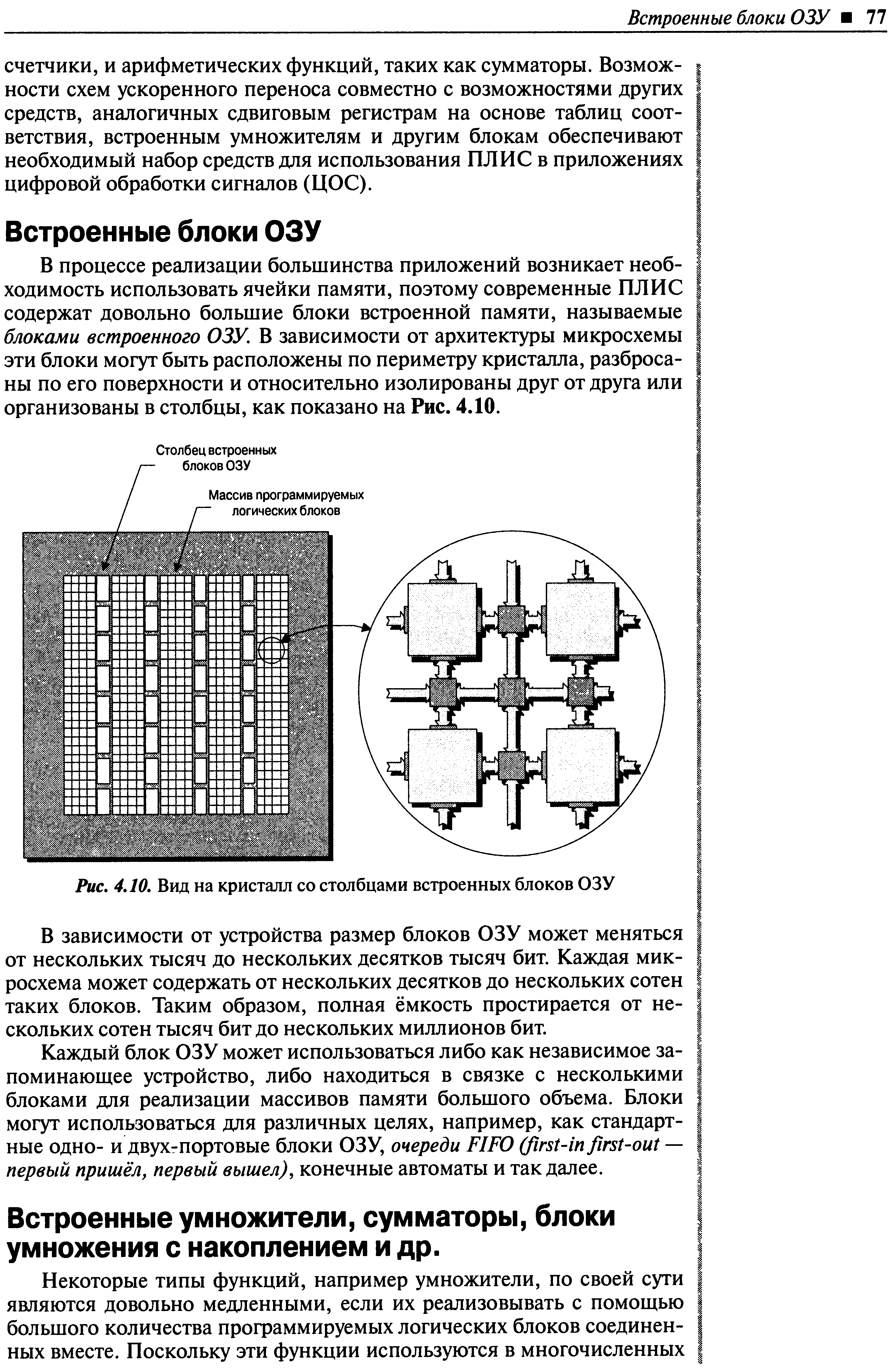 Встроенные умножители, сумматоры, блоки умножения с накоплением и др.
