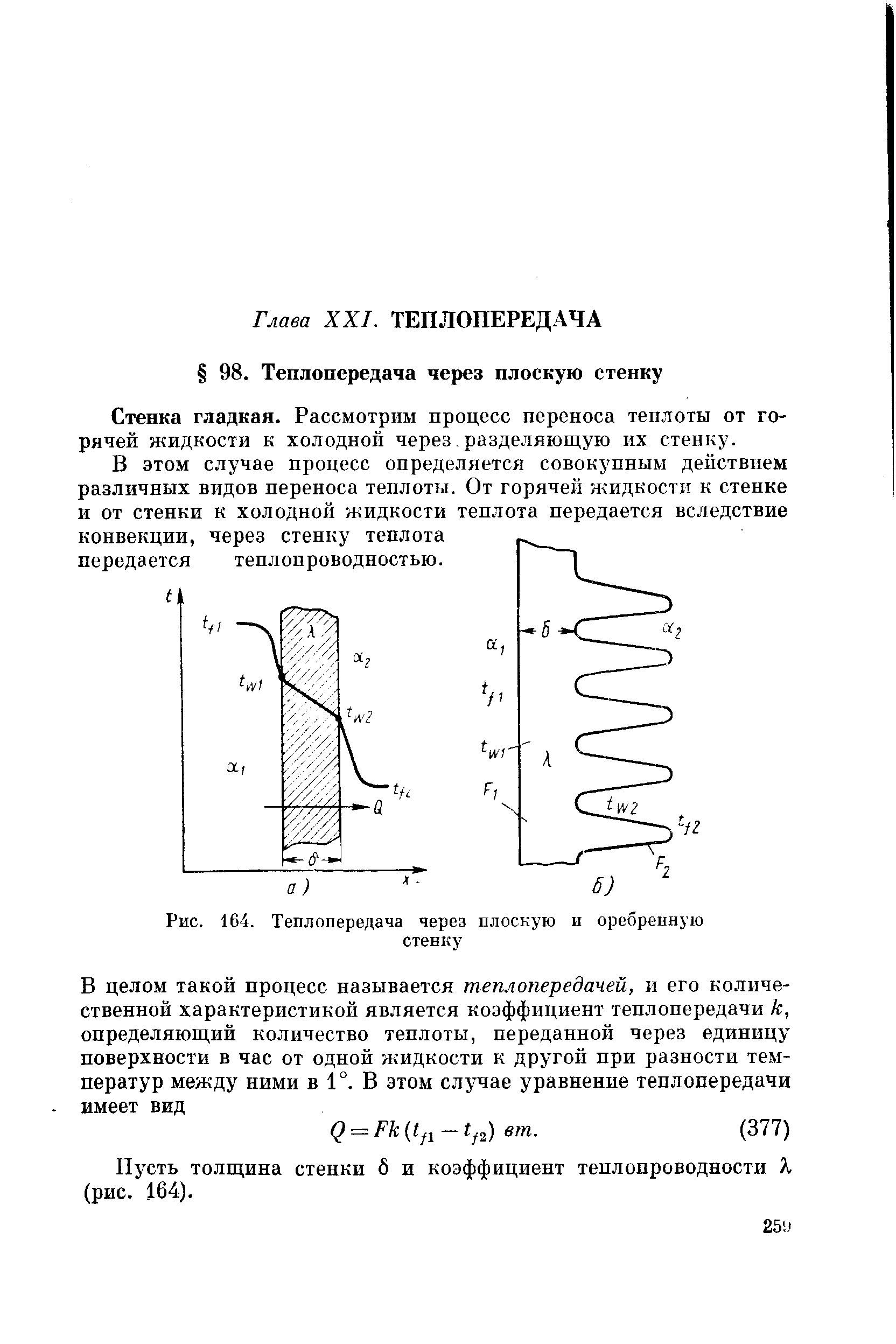 Передача тепла через стенку