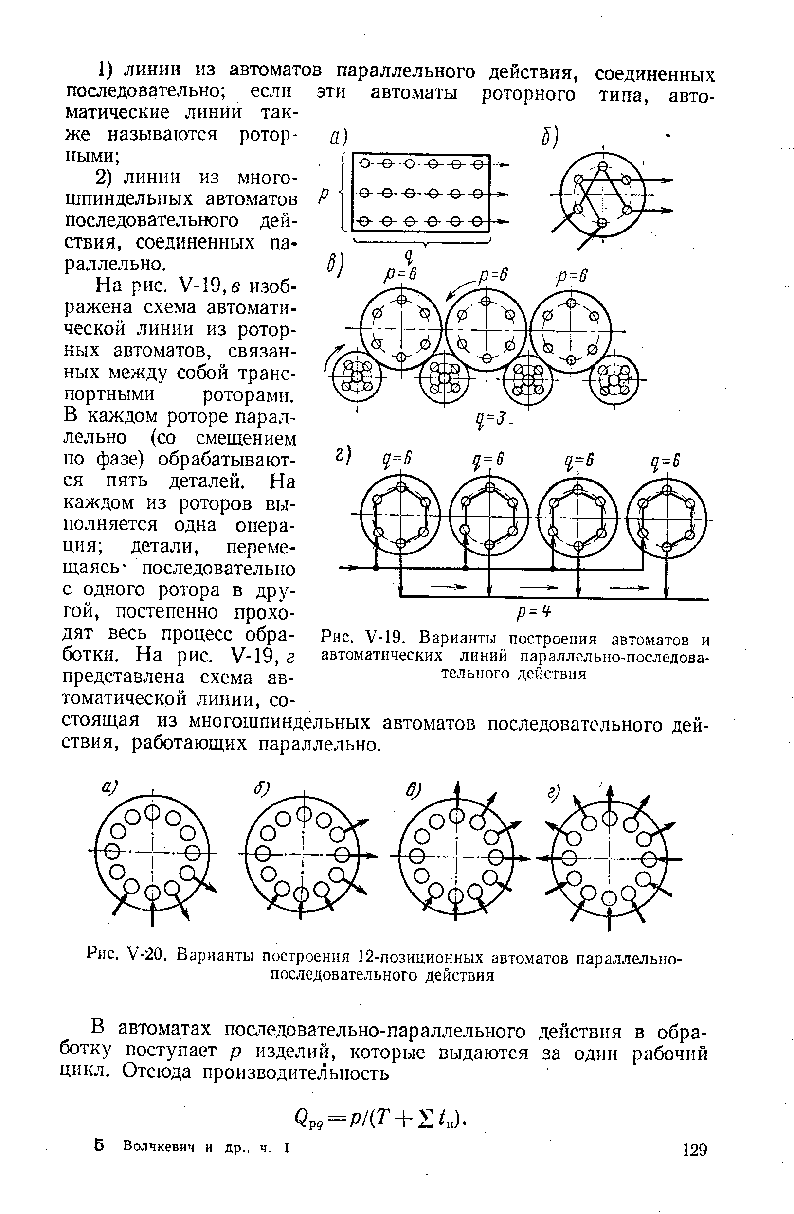 Рис. У-19. Варианты построения автоматов и <a href="/info/1902">автоматических линий</a> параллельно-последовательного действия
