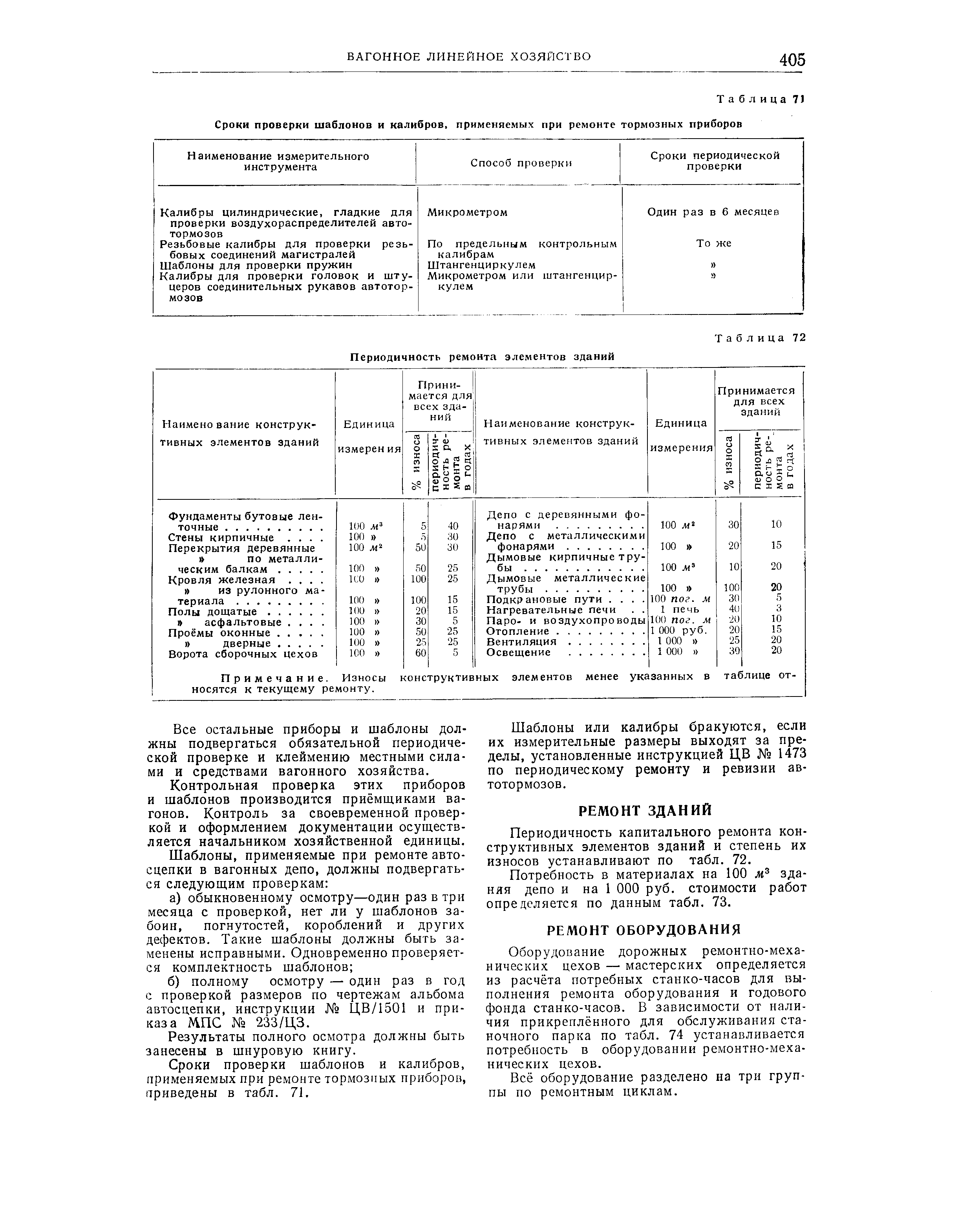 Периодичность капитального ремонта конструктивных элементов зданий и степень их износов устанавливают по табл. 72.
