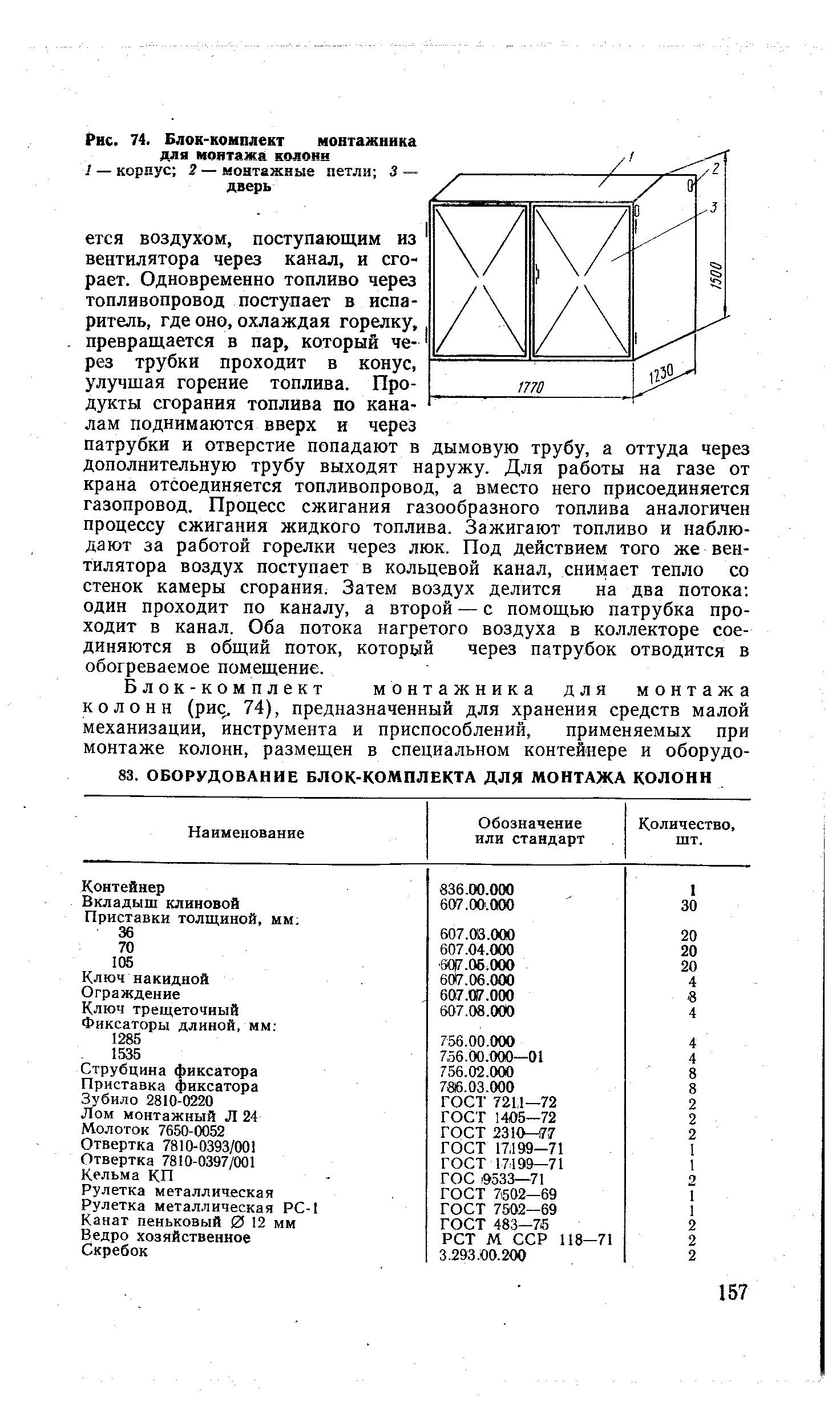 Рис. 74. Блок-комплект монтажника для монтажа колонн
