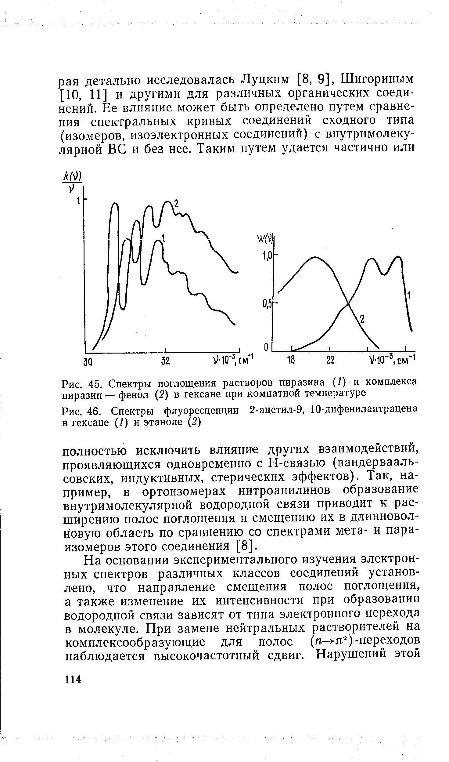 Рис. 45. <a href="/info/16559">Спектры поглощения</a> растворов пиразина (1) и комплекса пиразин — фенол (2) в гексане при комнатной температуре
