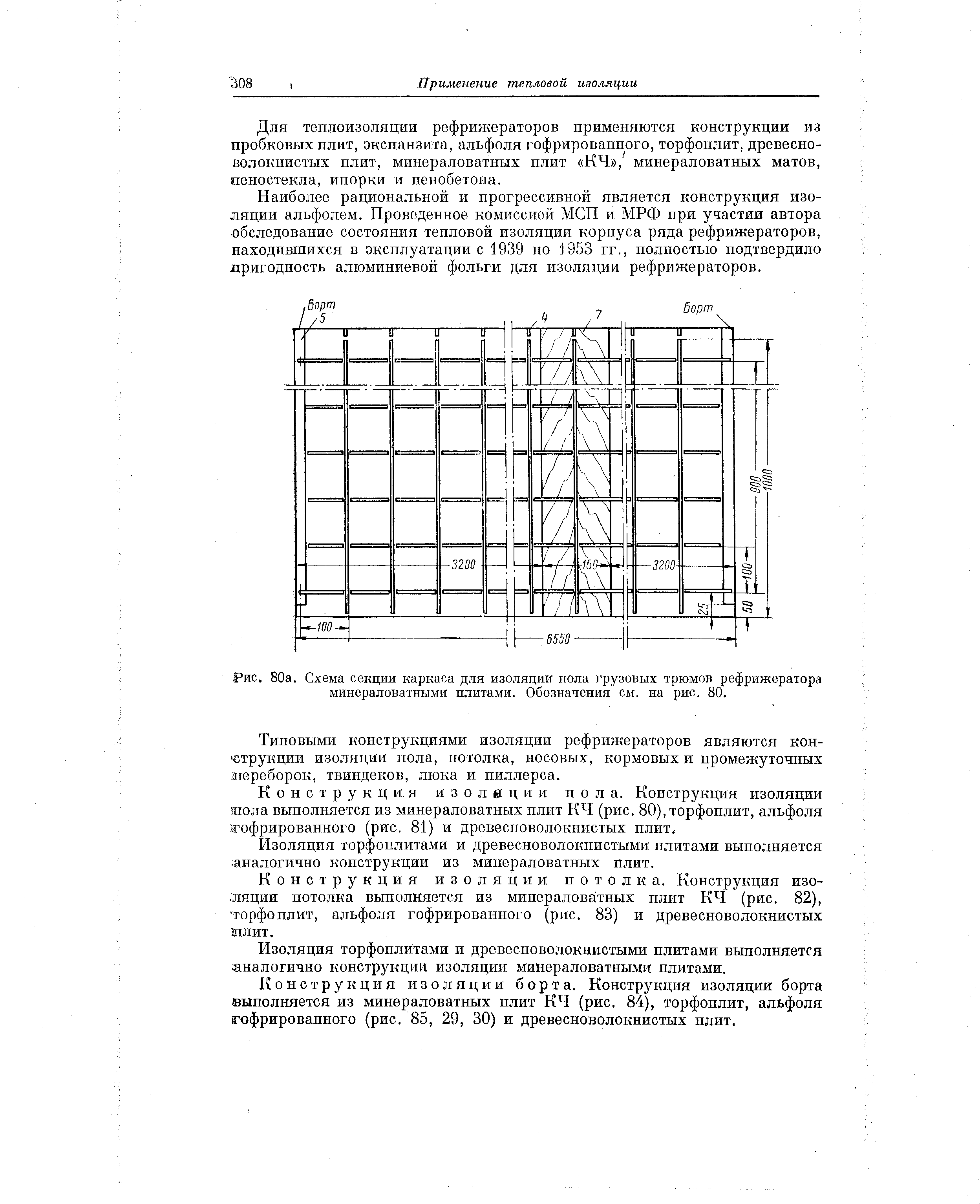 Рис. 80а, Схема секции каркаса для изоляции иола грузовых трюмов рефрижератора <a href="/info/94189">минераловатными плитами</a>. Обозначения см. на рис. 80.
