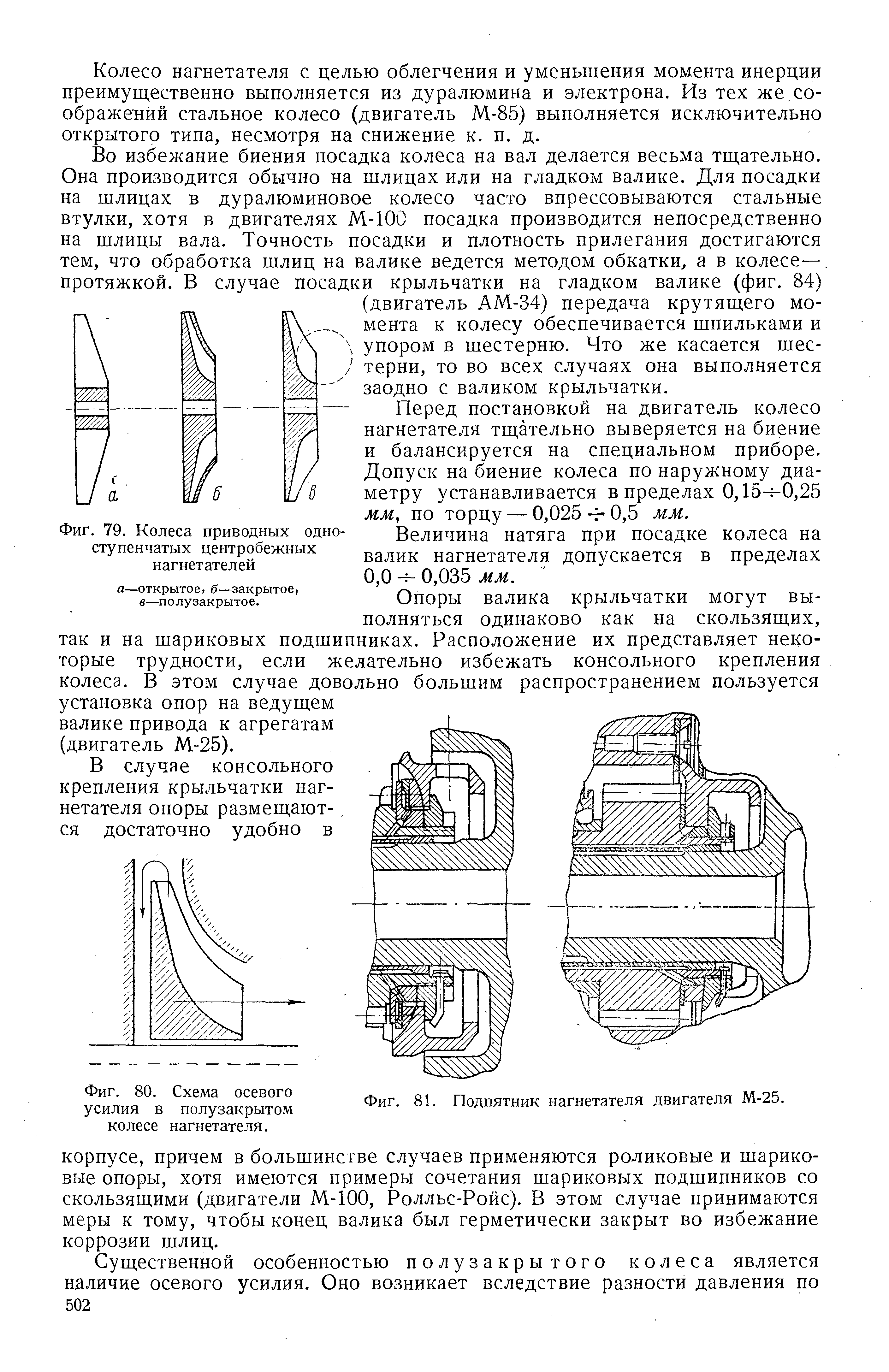 Фиг. 79. Колеса приводных одноступенчатых центробежных нагнетателей
