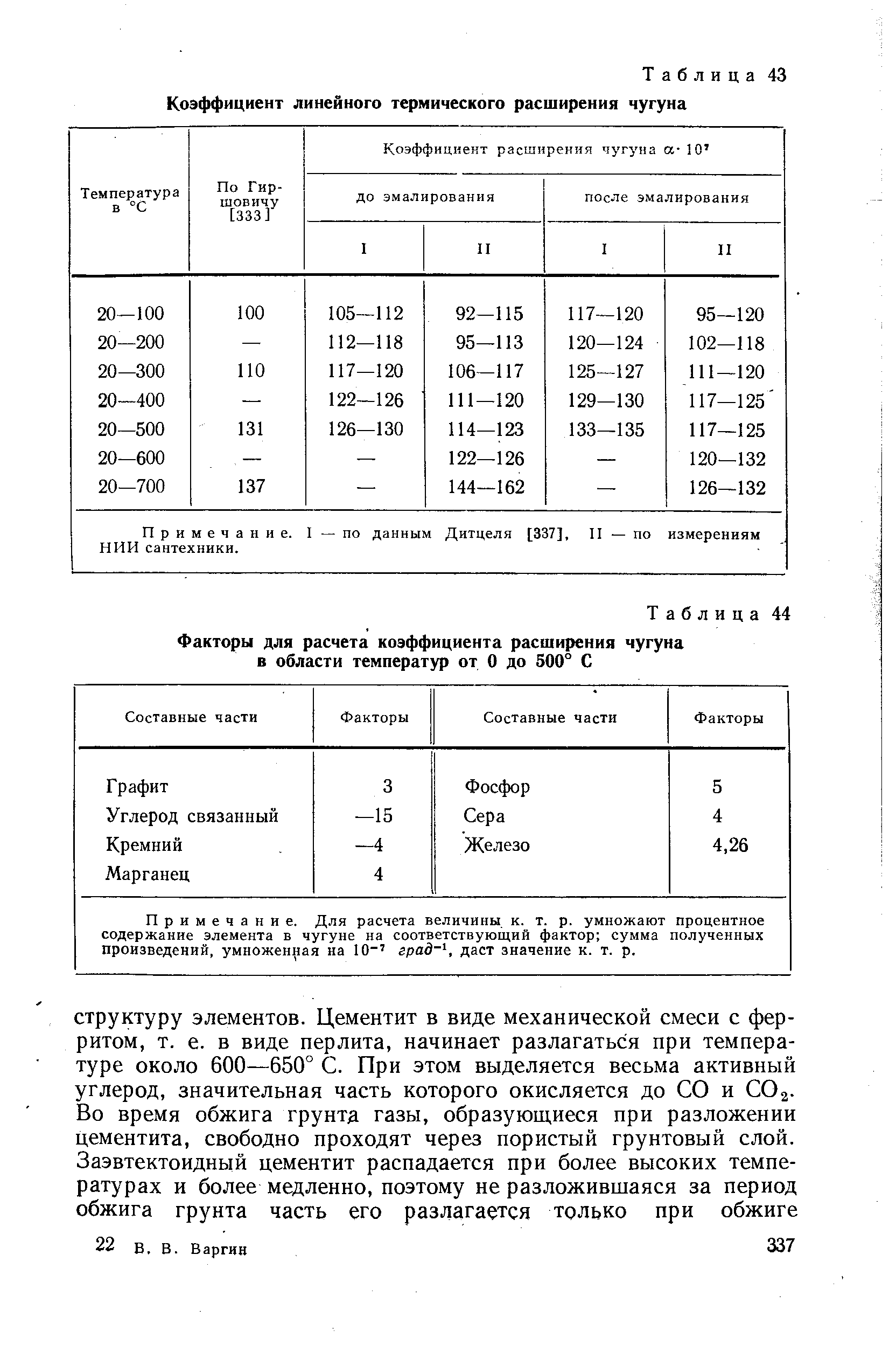 Коэффициент температура расширения. Коэффициент теплового расширения чугуна. Коэффициент термического расширения чугуна. Коэффициент линейного расширения чугуна. Чугун и сталь тепловое расширение коэффициент.